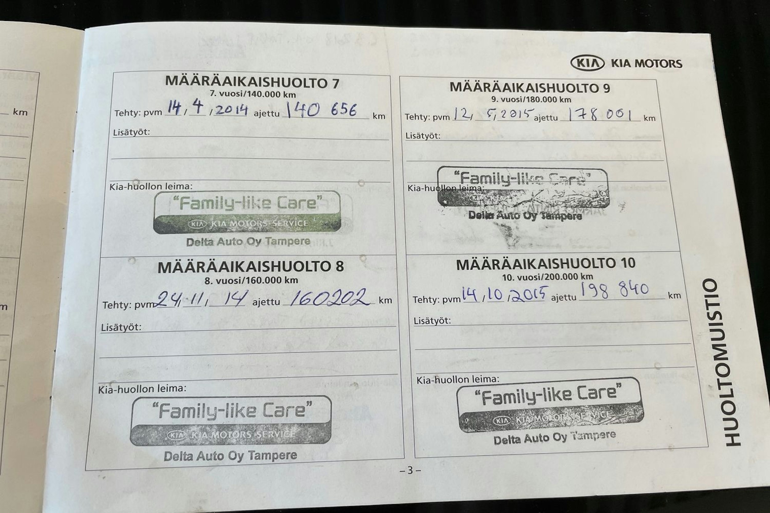 Musta Kia Sorento 2010 kuva 31.