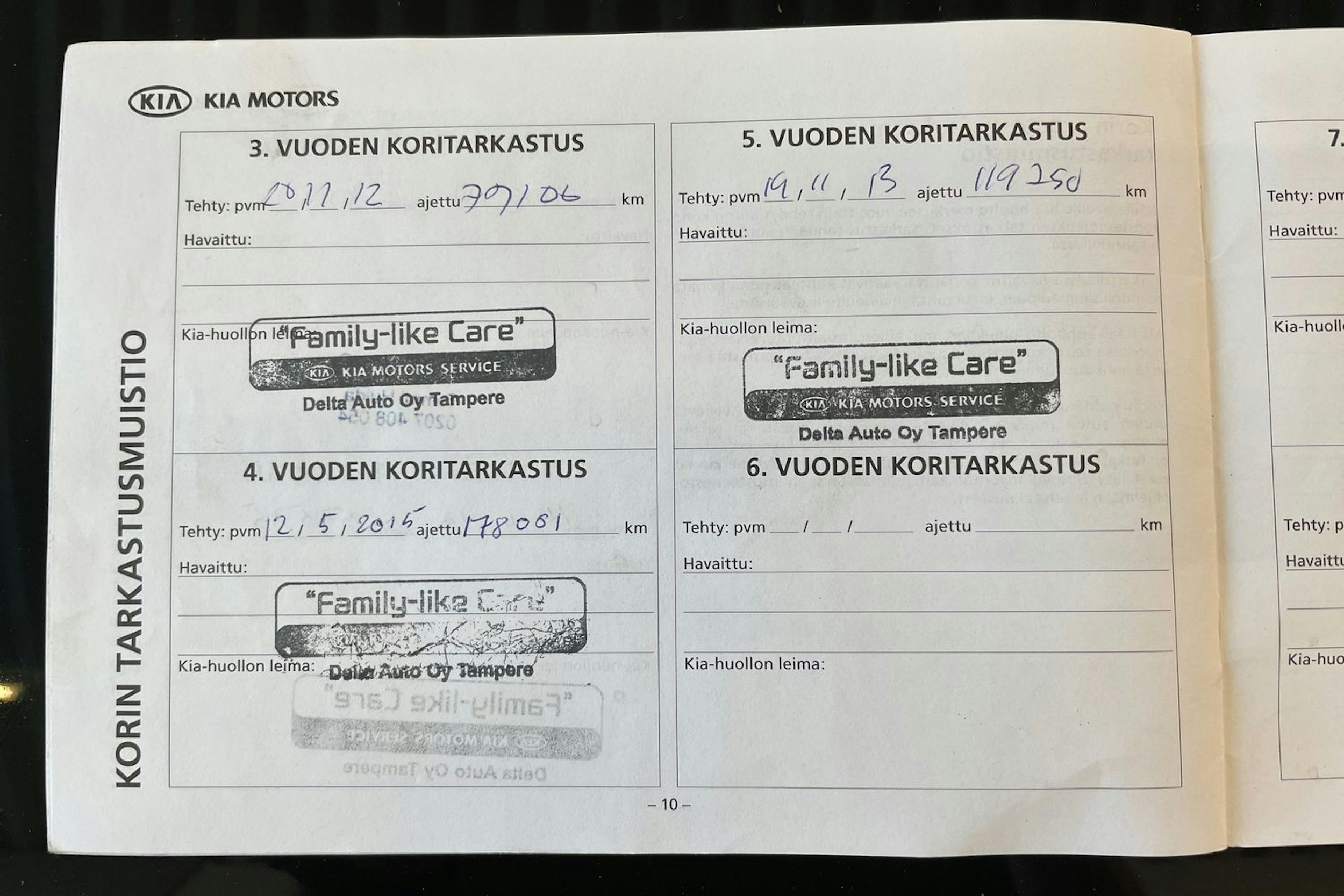 Musta Kia Sorento 2010 kuva 36.