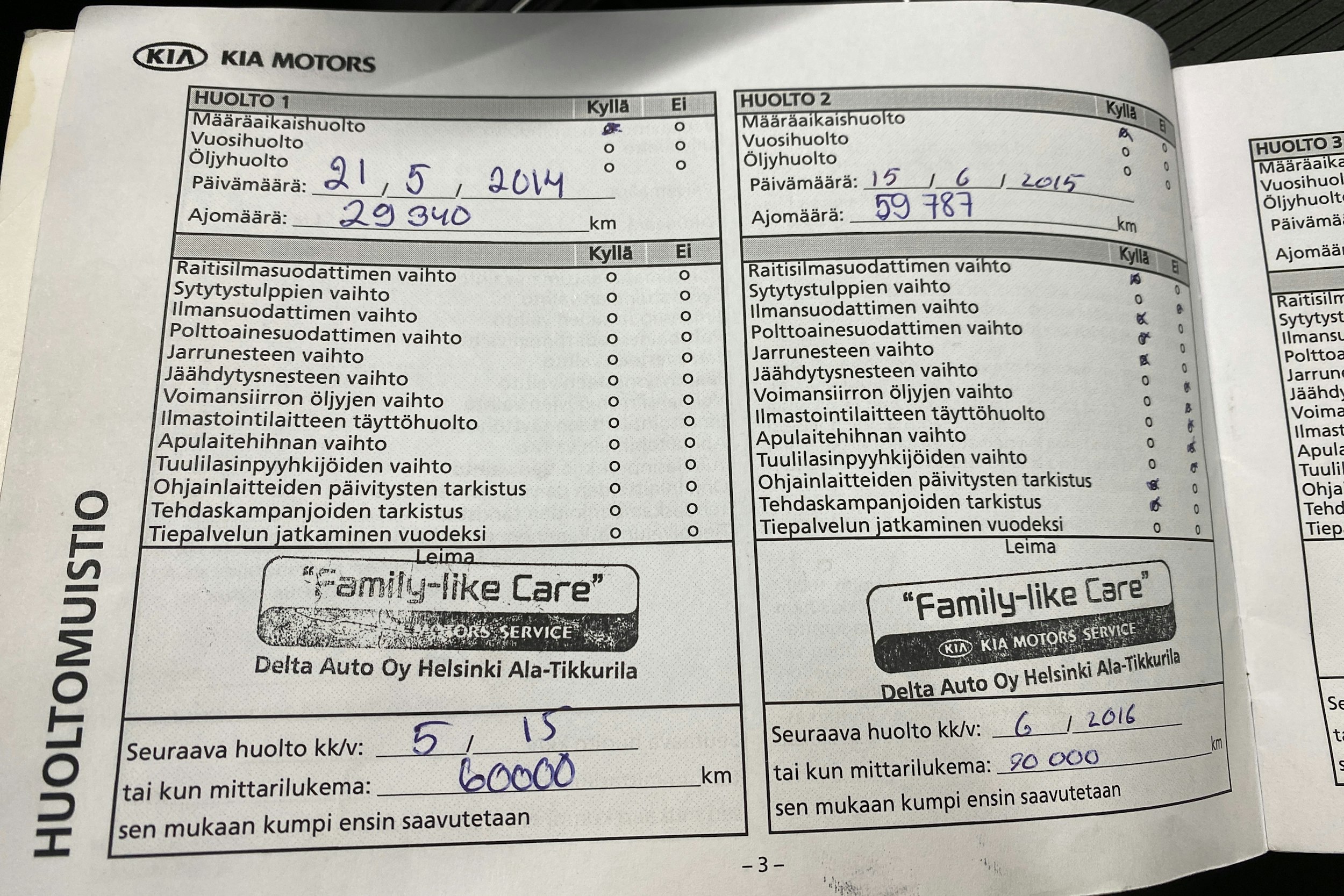 punainen Kia Sorento 2013 kuva 29.