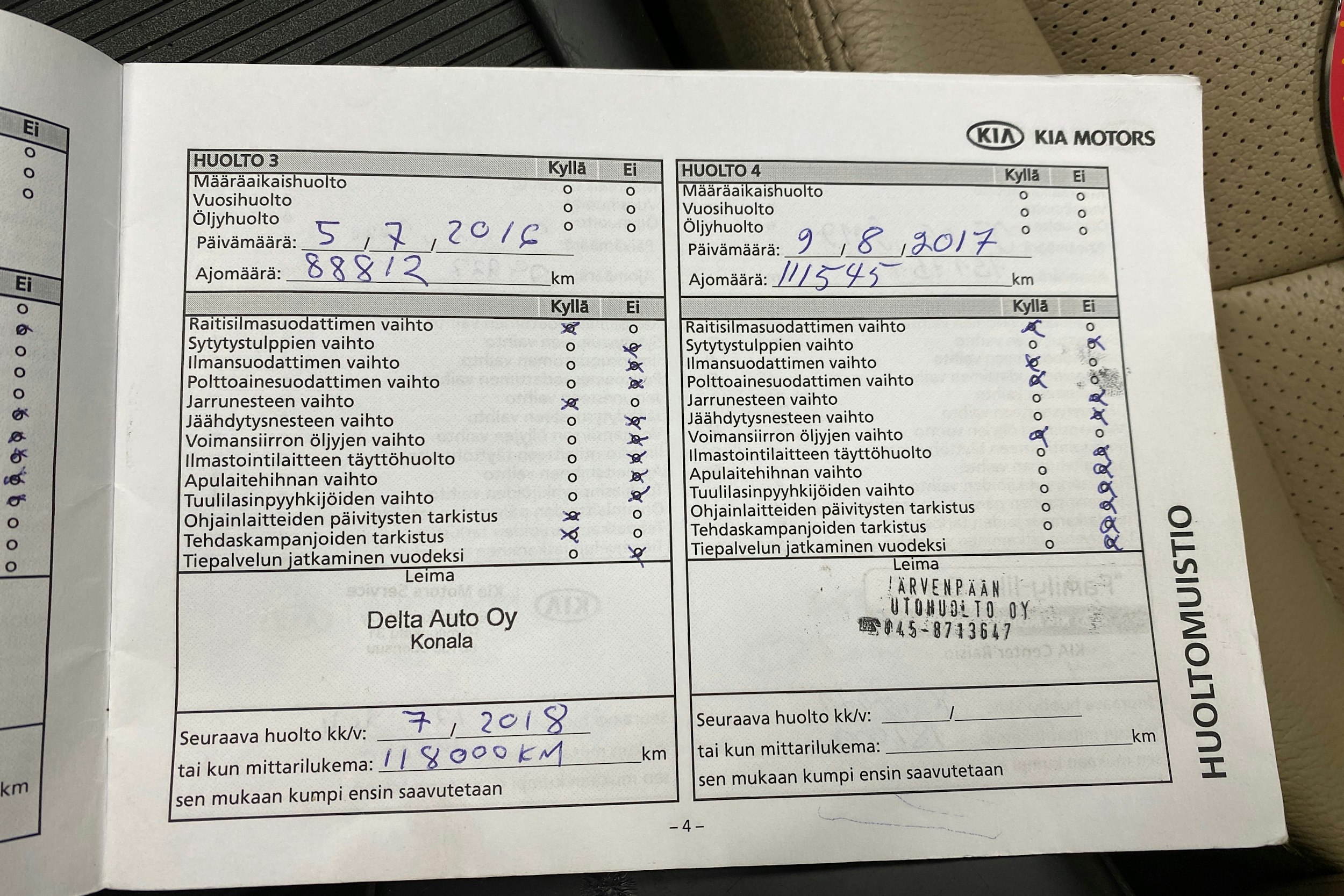 punainen Kia Sorento 2013 kuva 30.