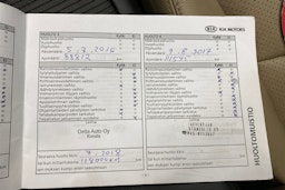 punainen Kia Sorento 2013 kuva 30.