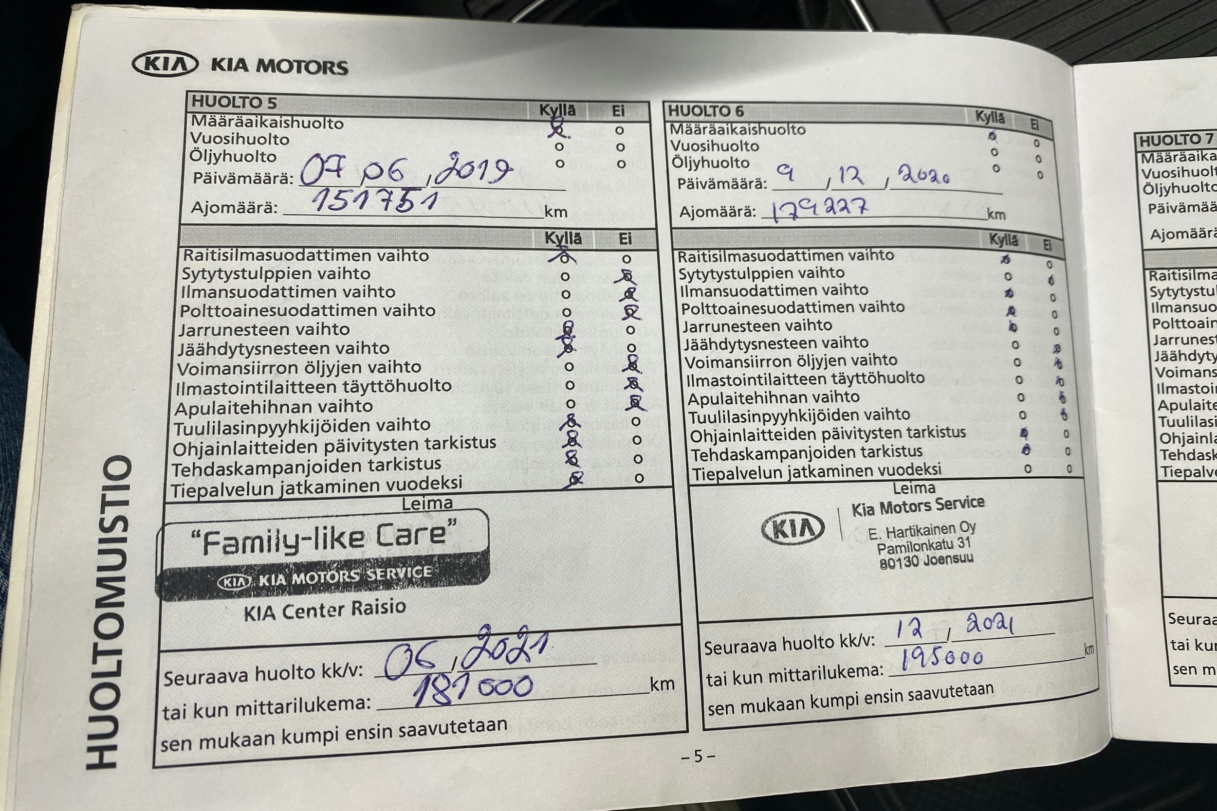 punainen Kia Sorento 2013 kuva 31.