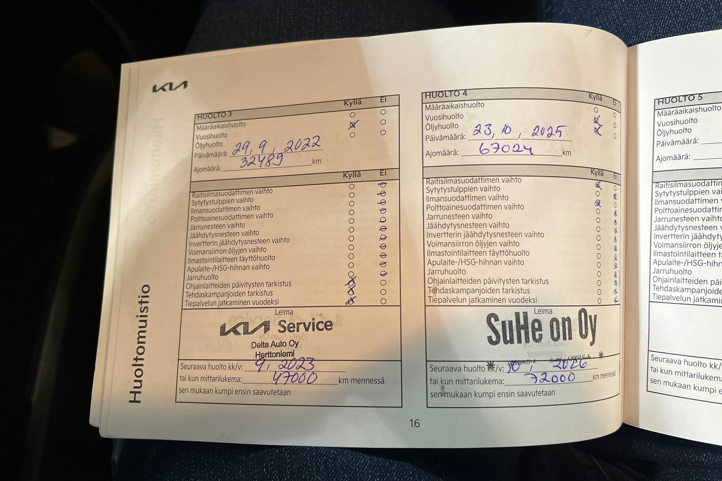 Musta Kia Stonic 2020 kuva 25.