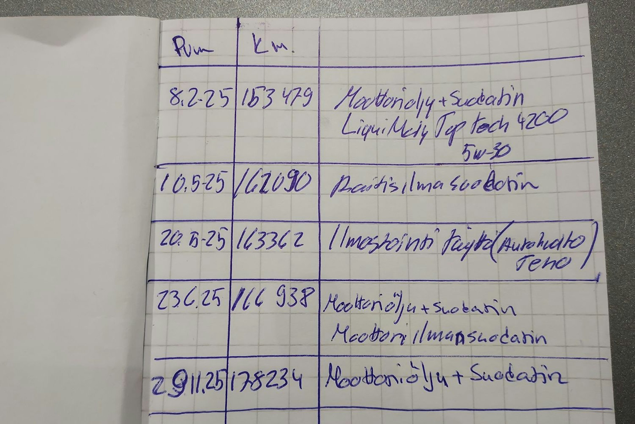 harmaa Mercedes-Benz C 2013 kuva 26.