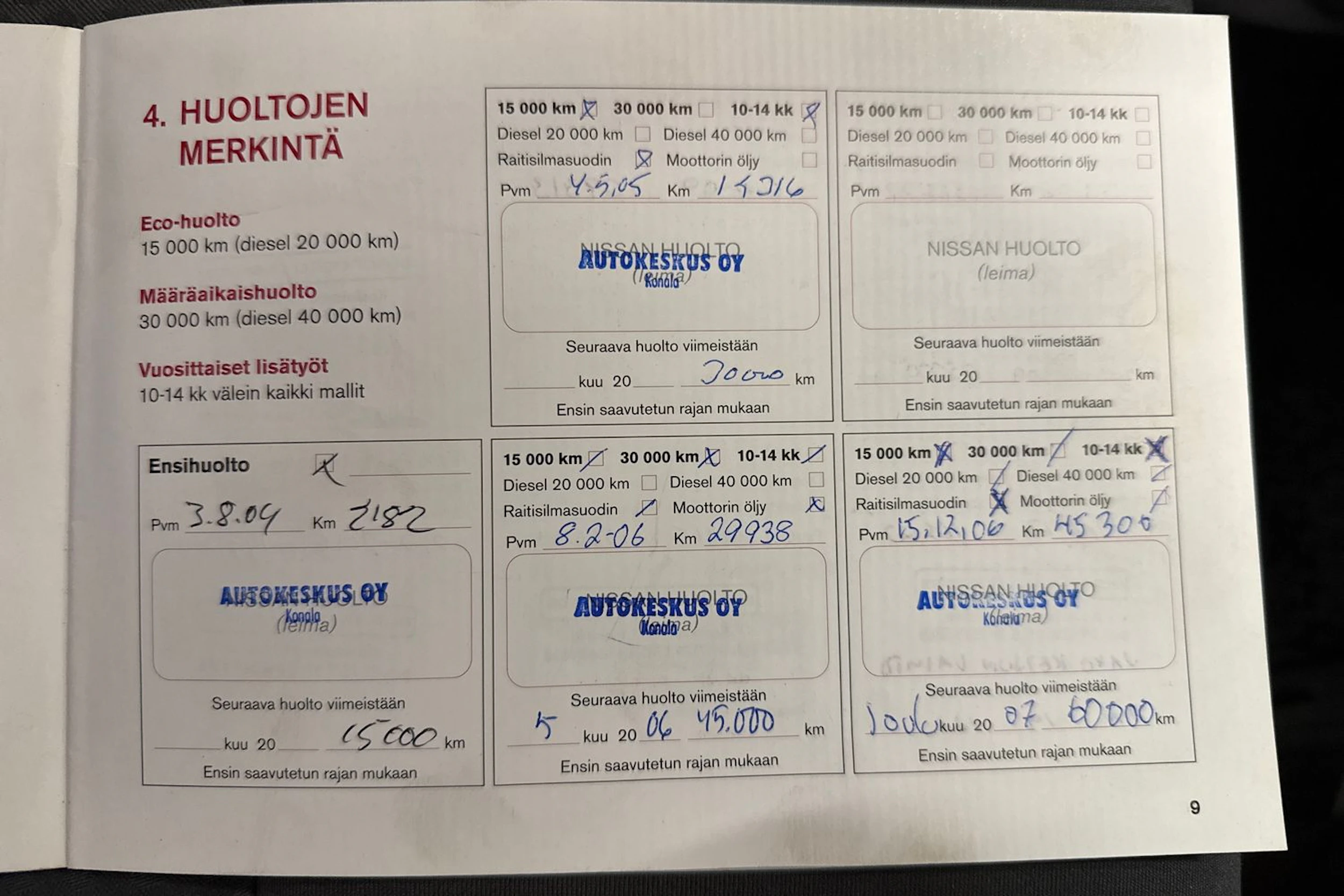 sininen Nissan Almera 2004 kuva 25.
