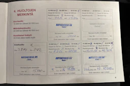 sininen Nissan Almera 2004 kuva 25.