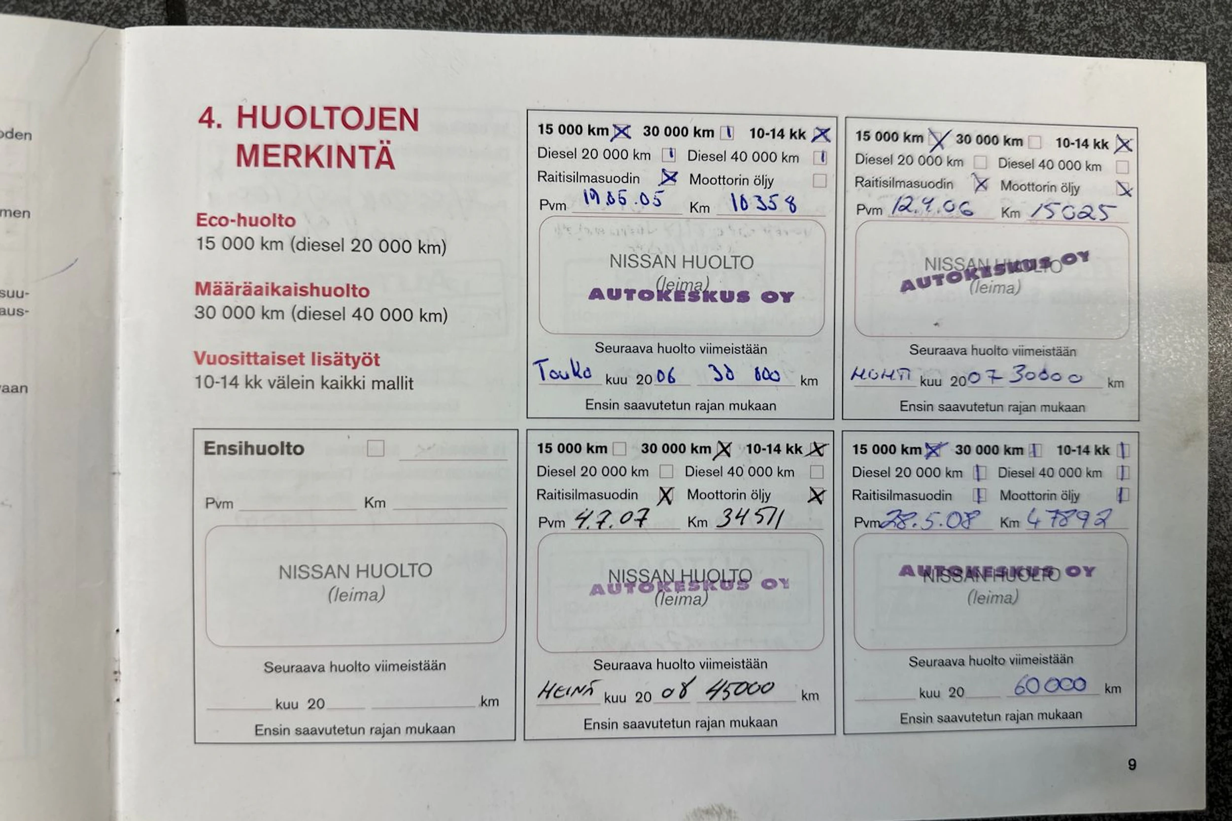 Valkoinen Nissan ALMERA 2004 kuva 28.