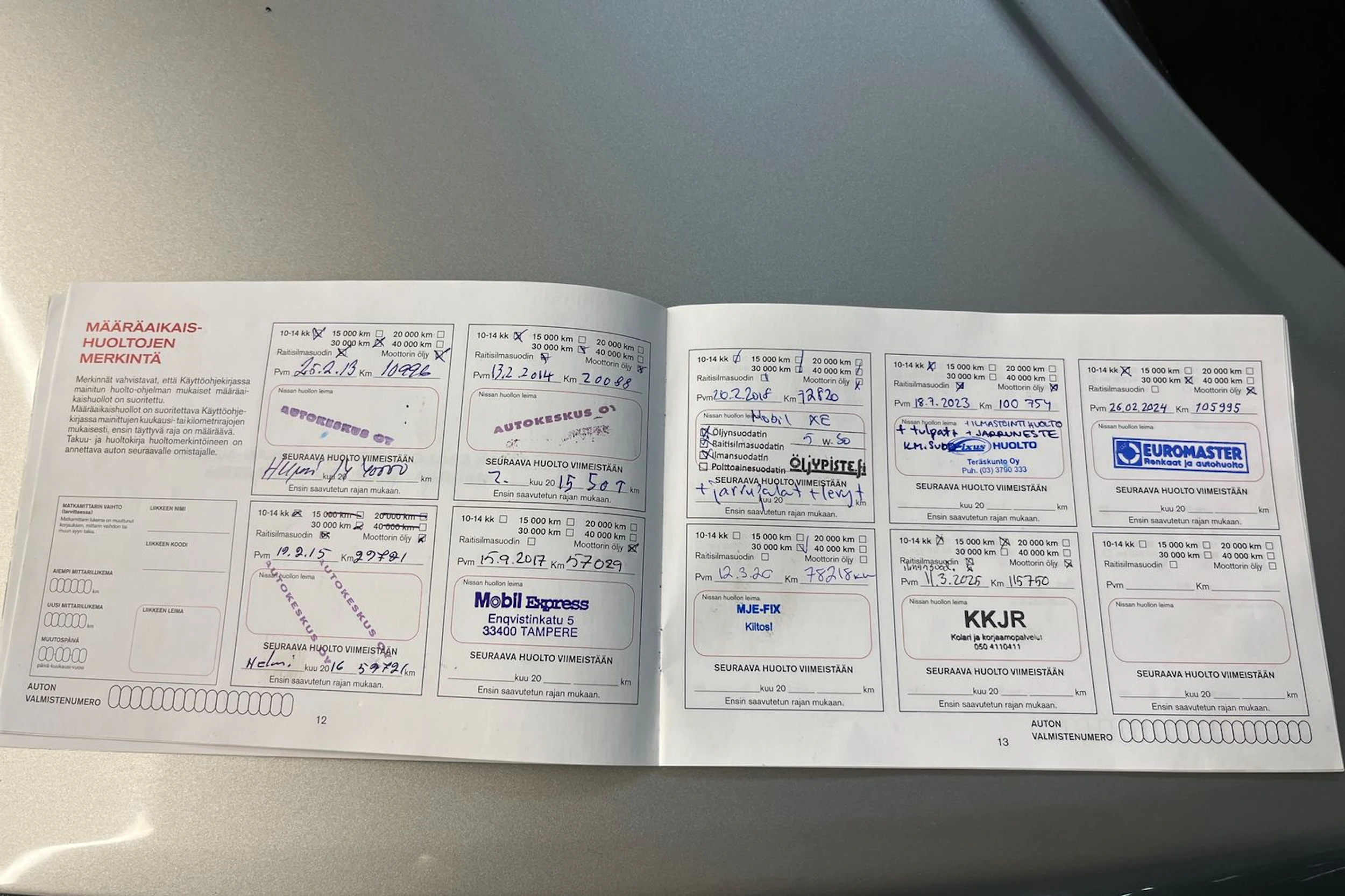 hopea Nissan Juke 2012 kuva 22.