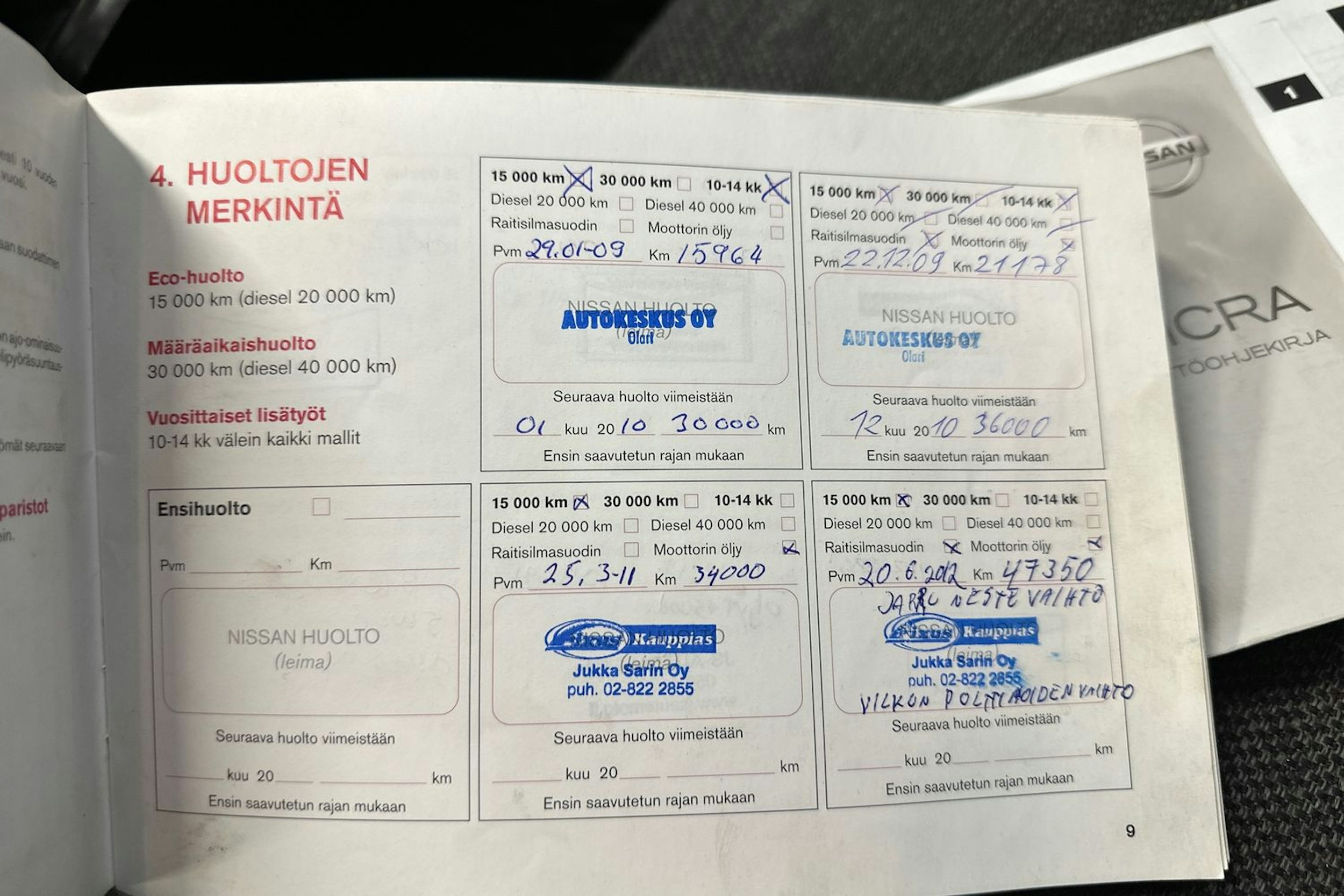 Punainen Nissan MICRA 2006 kuva 14.