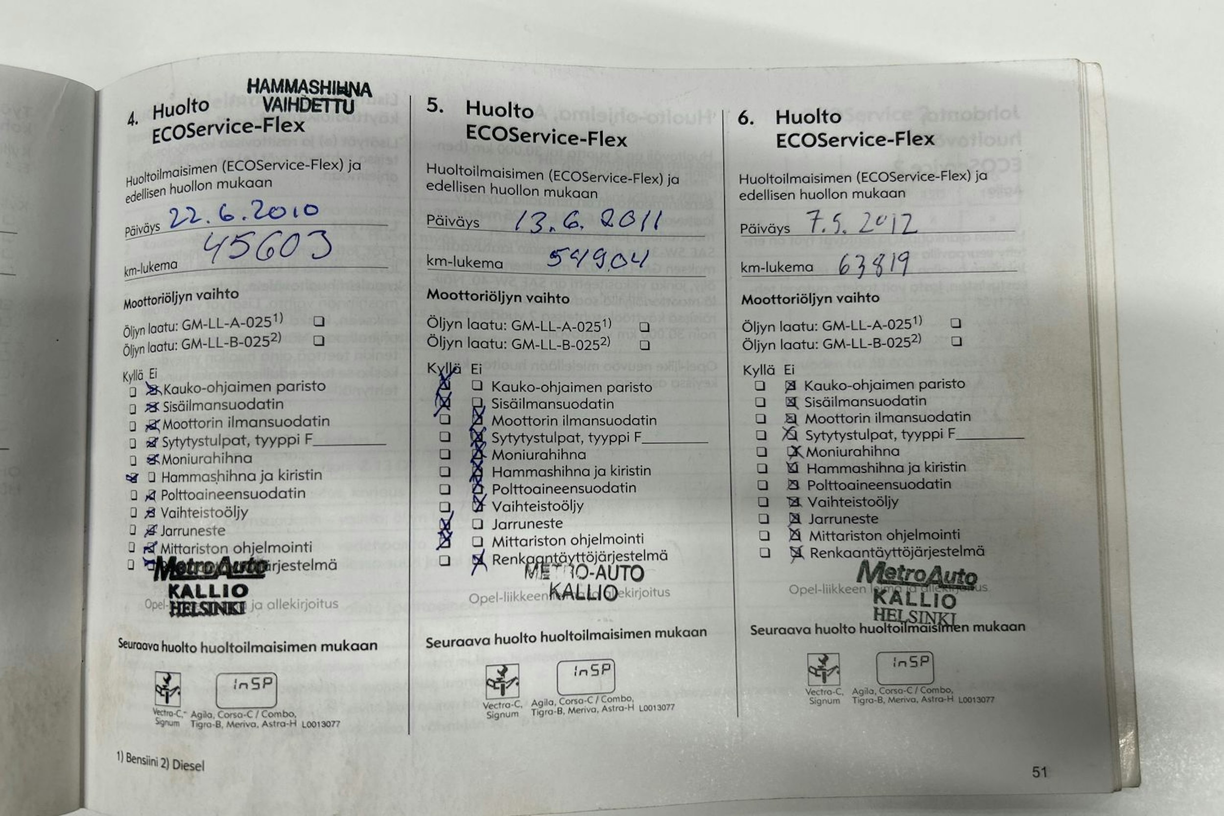 hopea Opel Astra 2005 kuva 28.