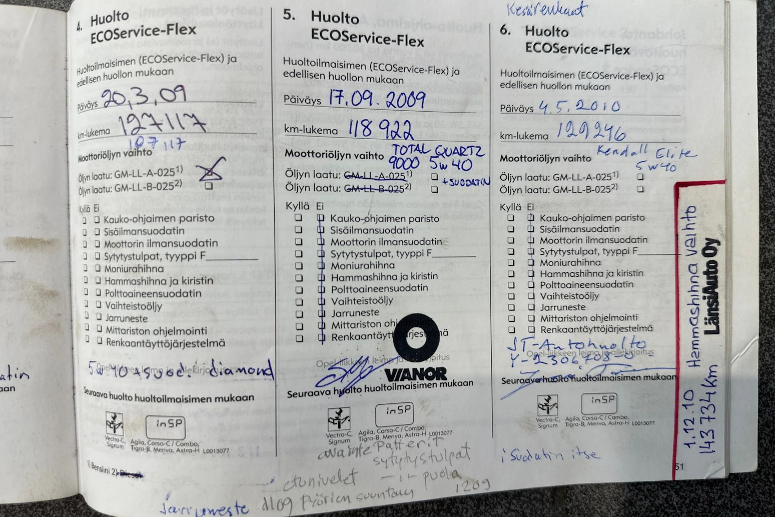 punainen Opel Astra 2005 kuva 25.