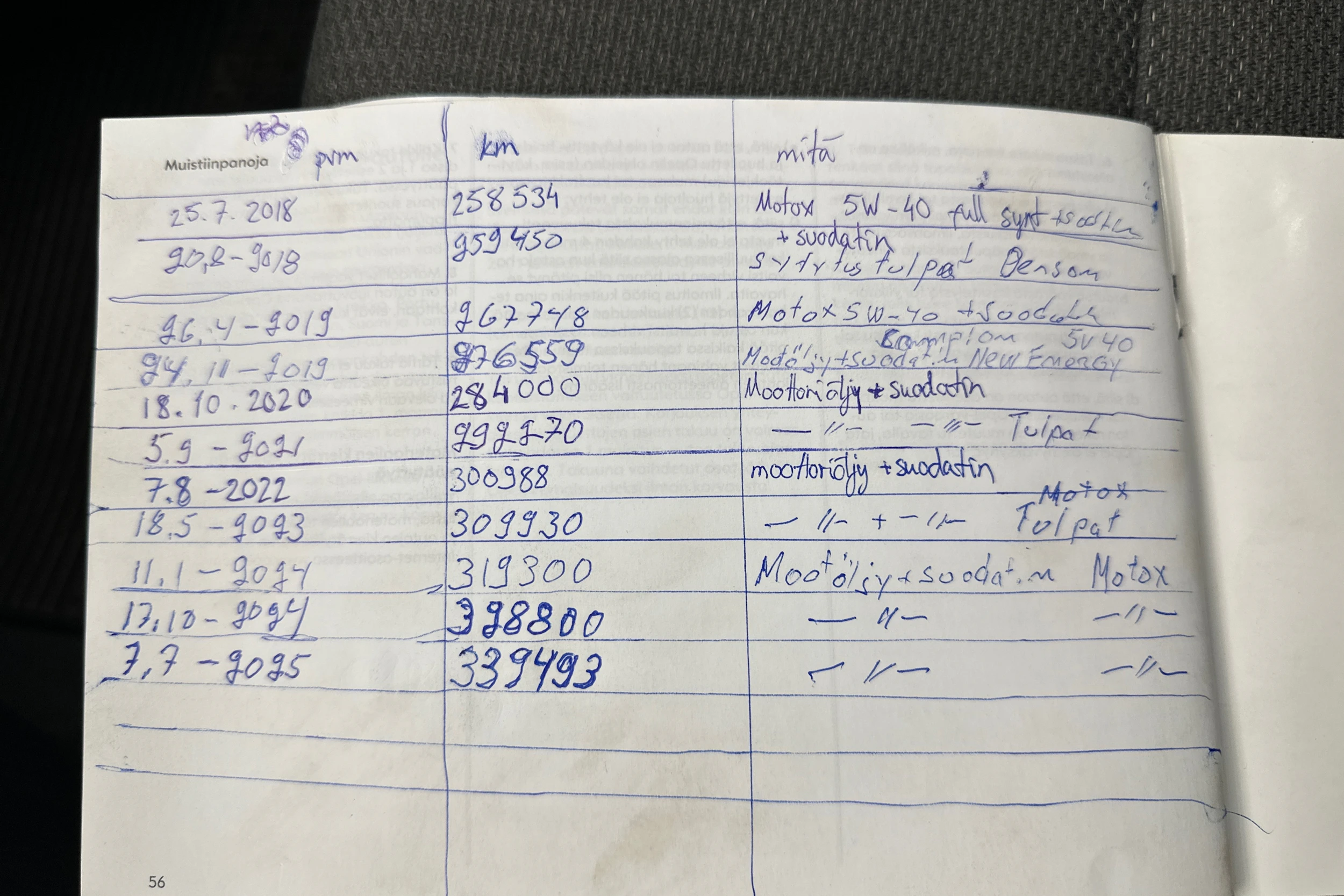 vihreä Opel Vectra 2003 kuva 20.