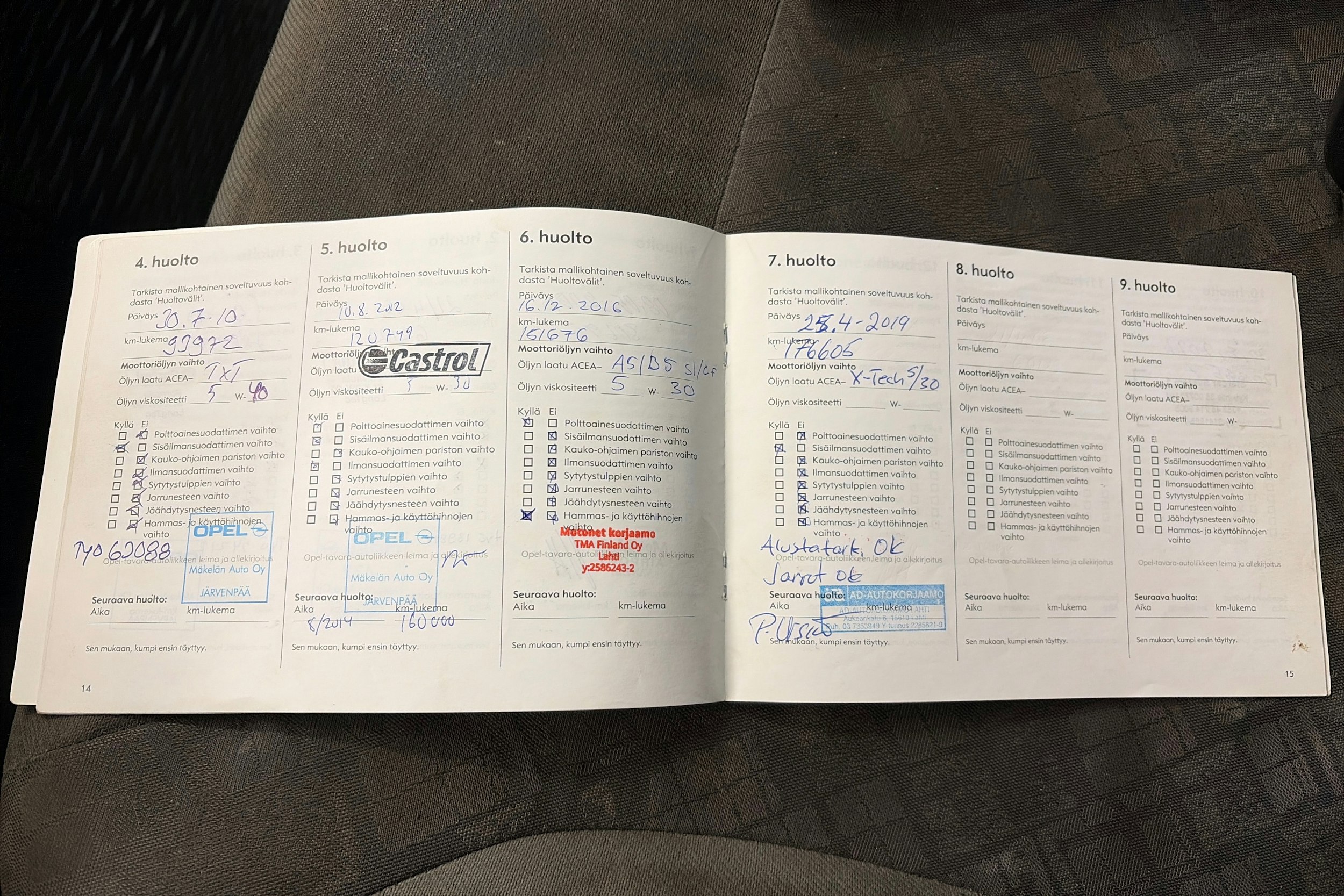 hopea Opel Vivaro 2004 kuva 24.