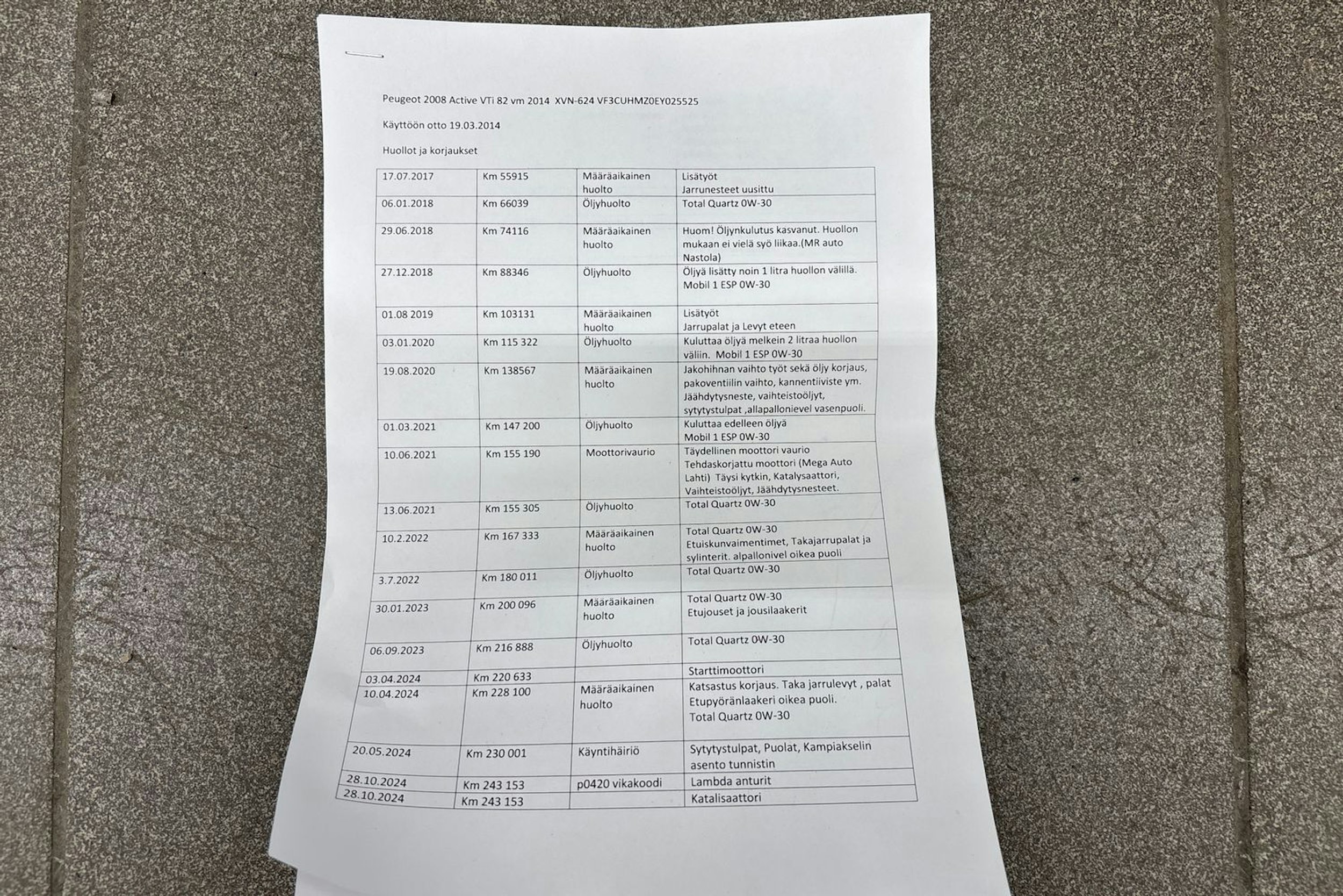 Harmaa Peugeot 2008 2014 kuva 18.