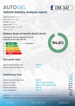 valkoinen Polestar 2 2022 kuva 4.