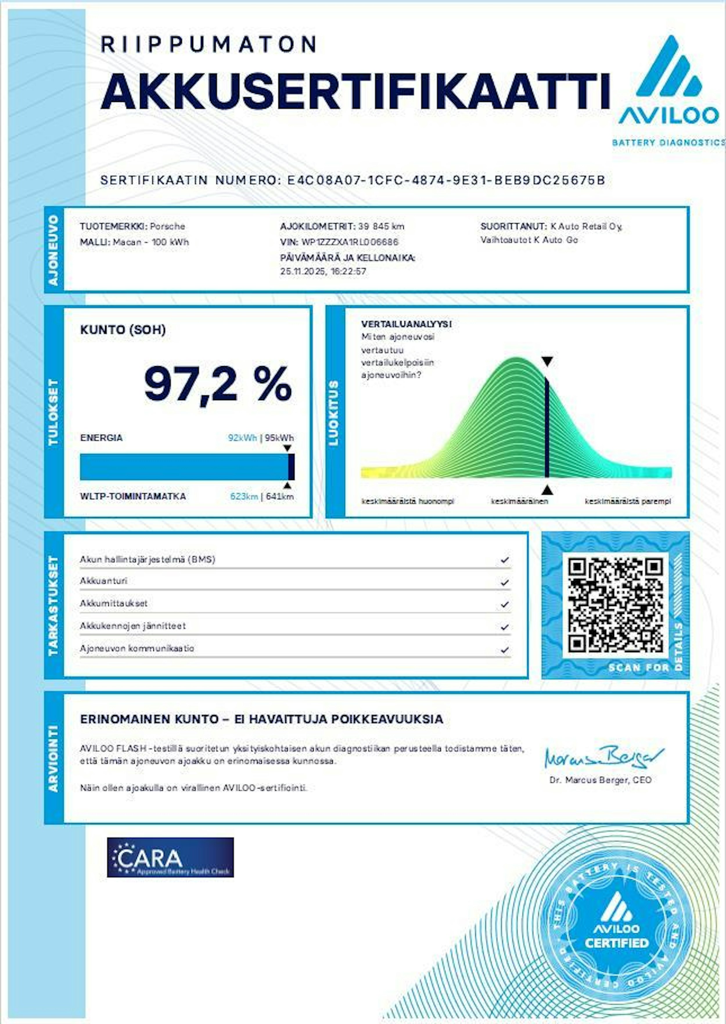 vihreä Porsche Macan 2024 kuva 15.