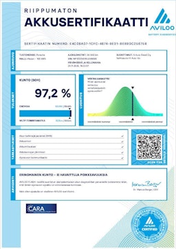 vihreä Porsche Macan 2024 kuva 15.