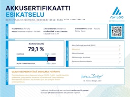 Sininen Porsche Panamera 2018 kuva 26.