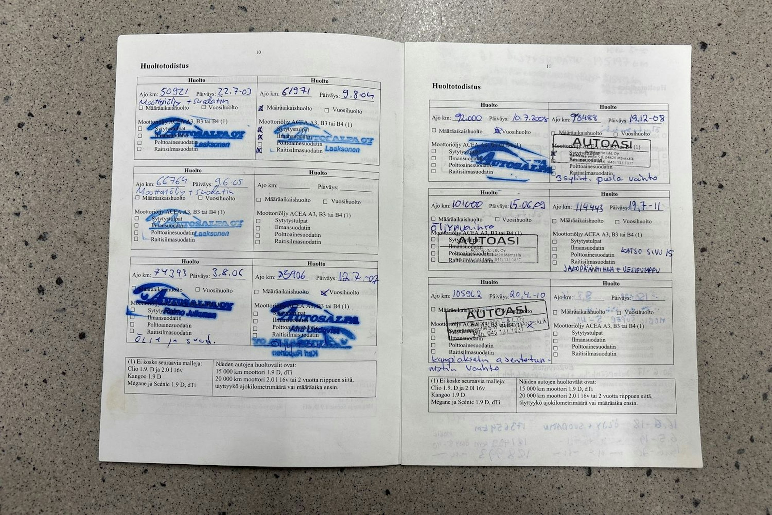 Punainen Renault MEGANE 2001 kuva 17.