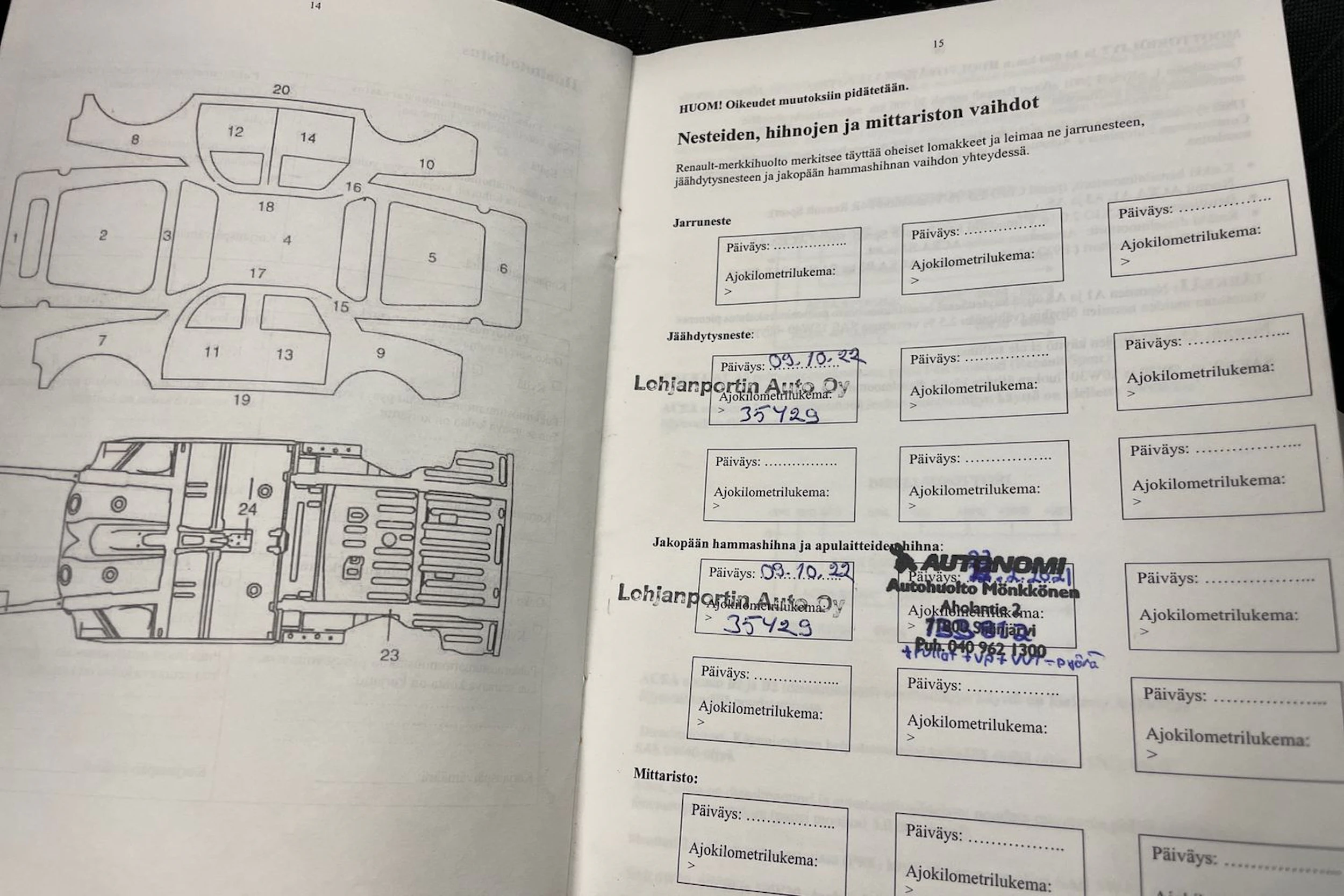 Punainen Renault MEGANE 2005 kuva 20.