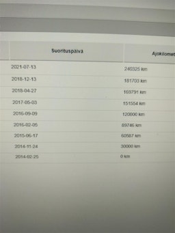 valkoinen Skoda Octavia 2014 kuva 16.