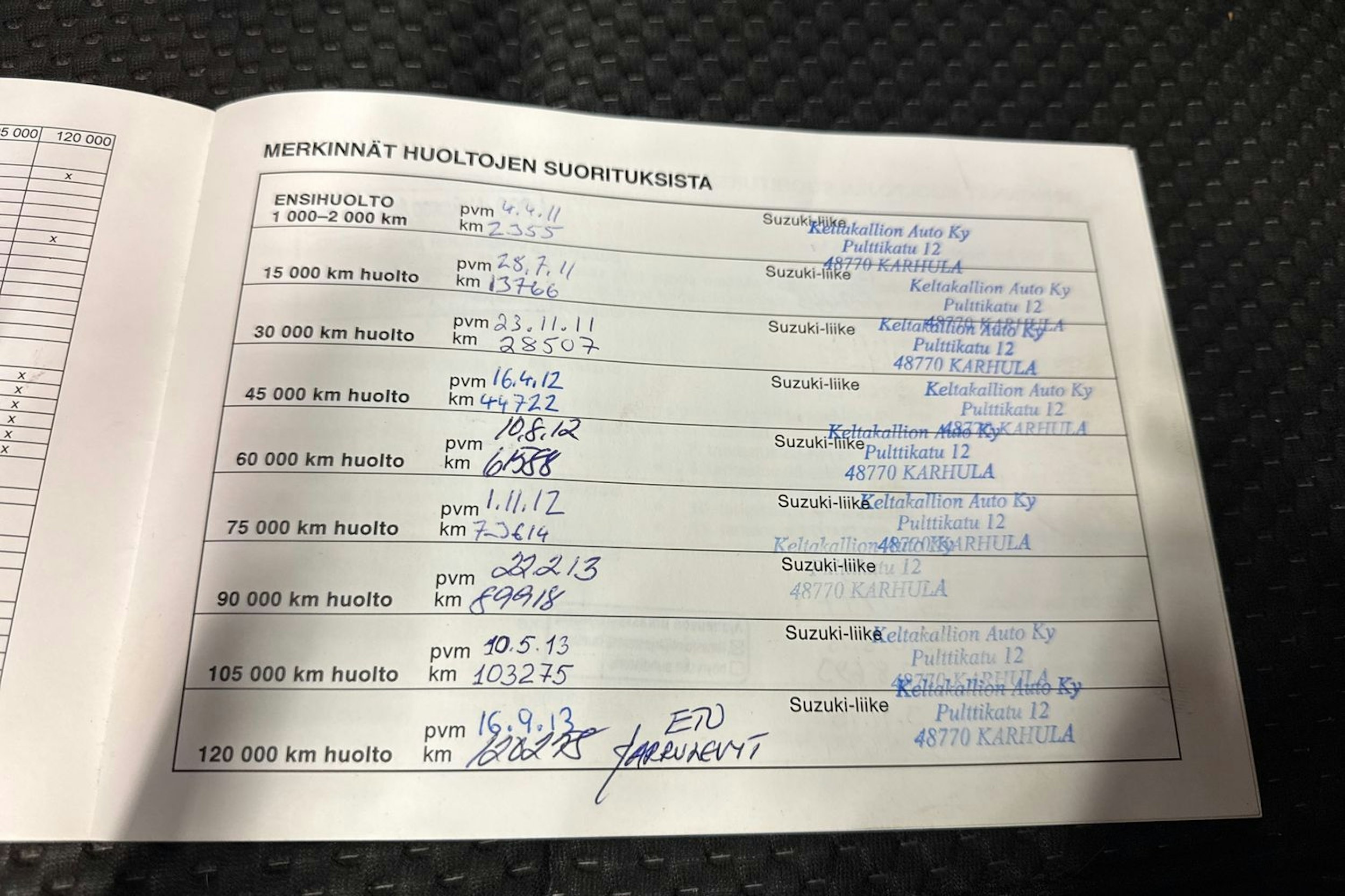 Harmaa Suzuki Grand Vitara 2011 kuva 19.