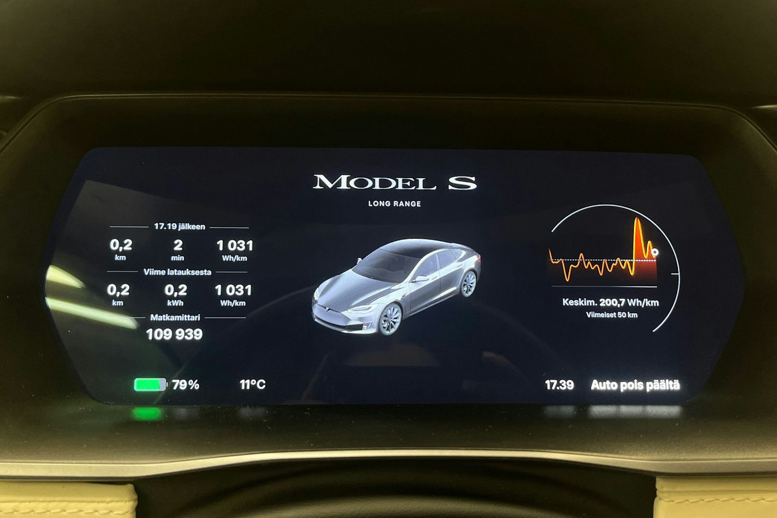 Harmaa Tesla Model S 2019 kuva 21.