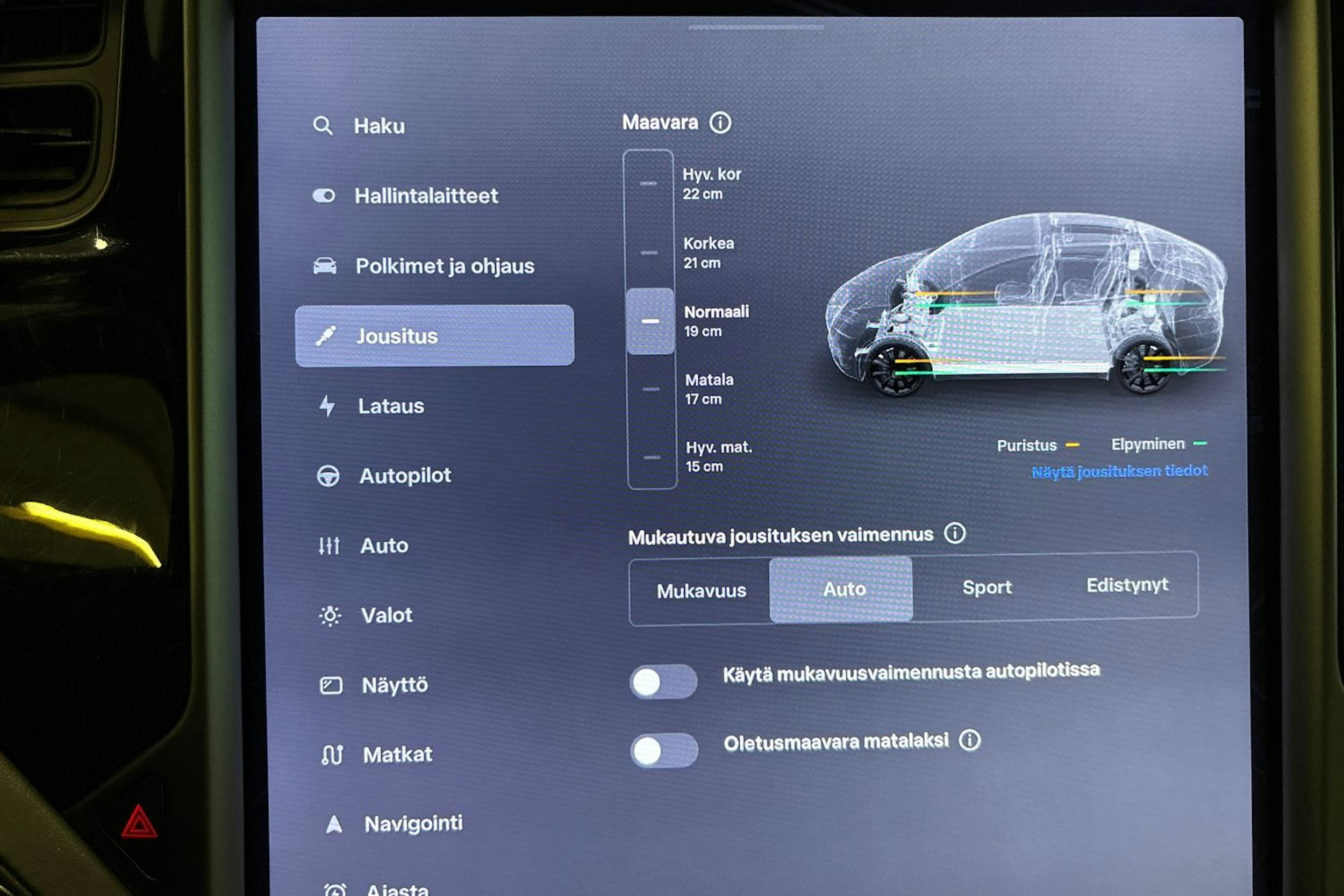 valkoinen Tesla Model X 2020 kuva 19.