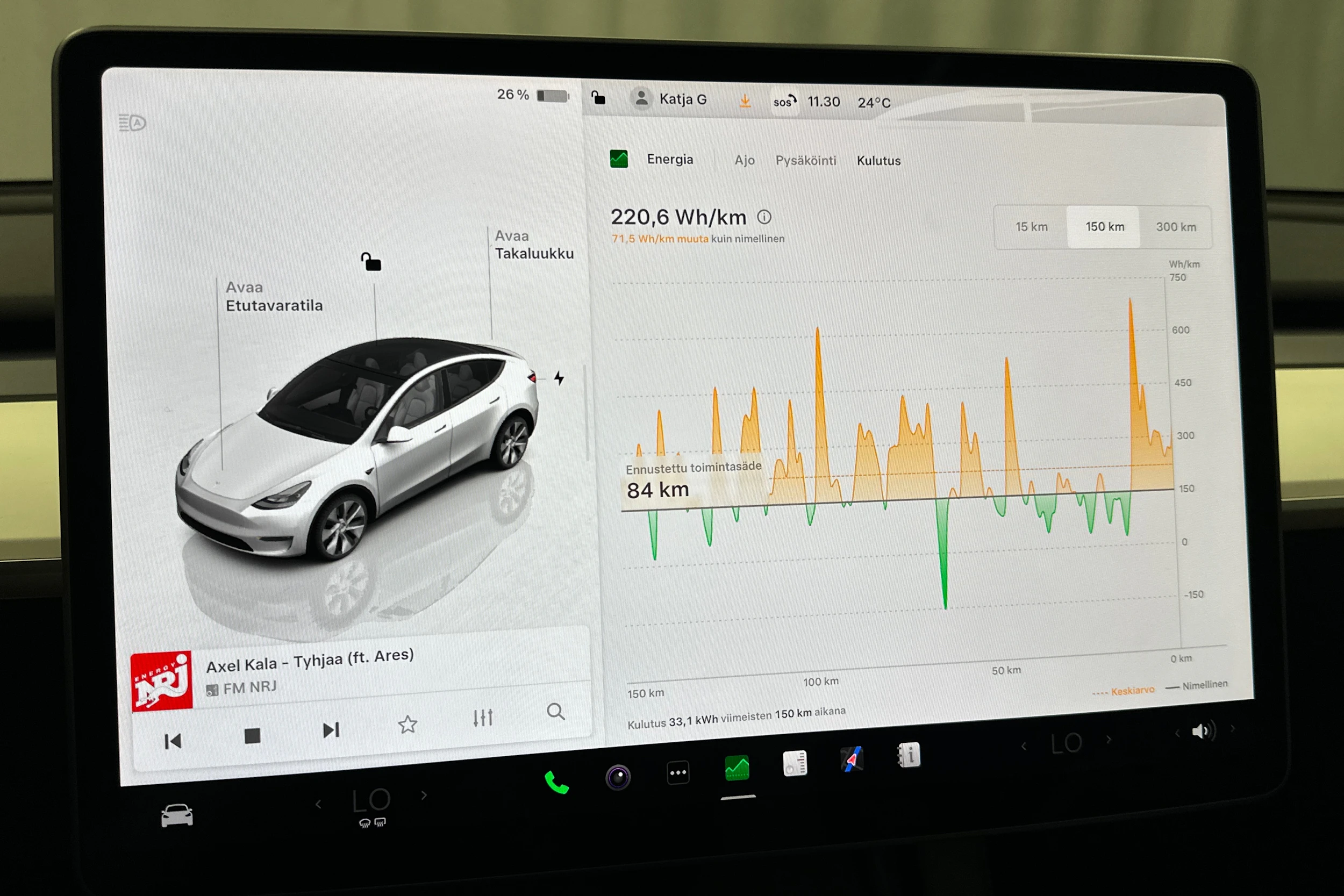 valkoinen Tesla Model Y 2023 kuva 28.