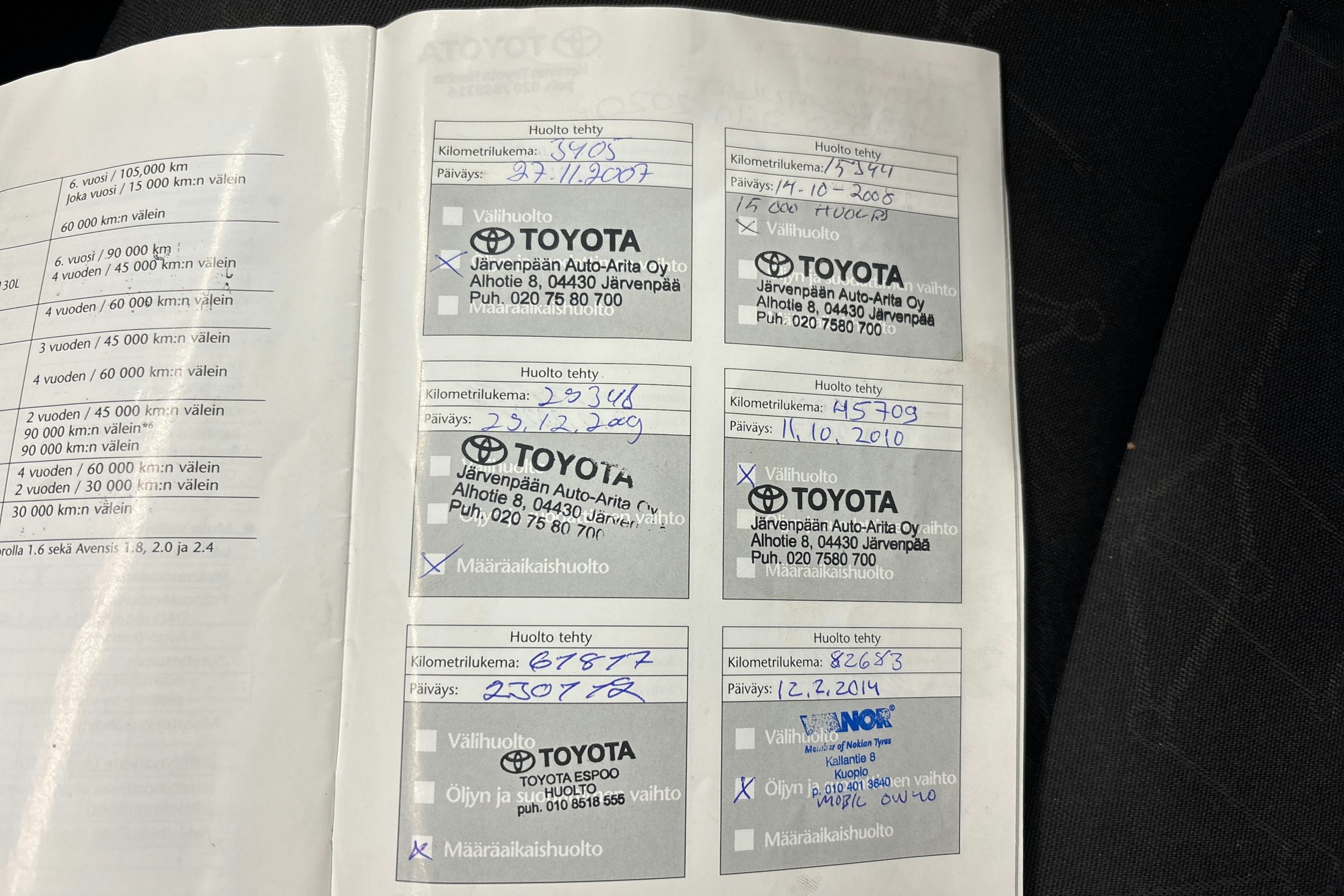 punainen Toyota Auris 2007 kuva 20.