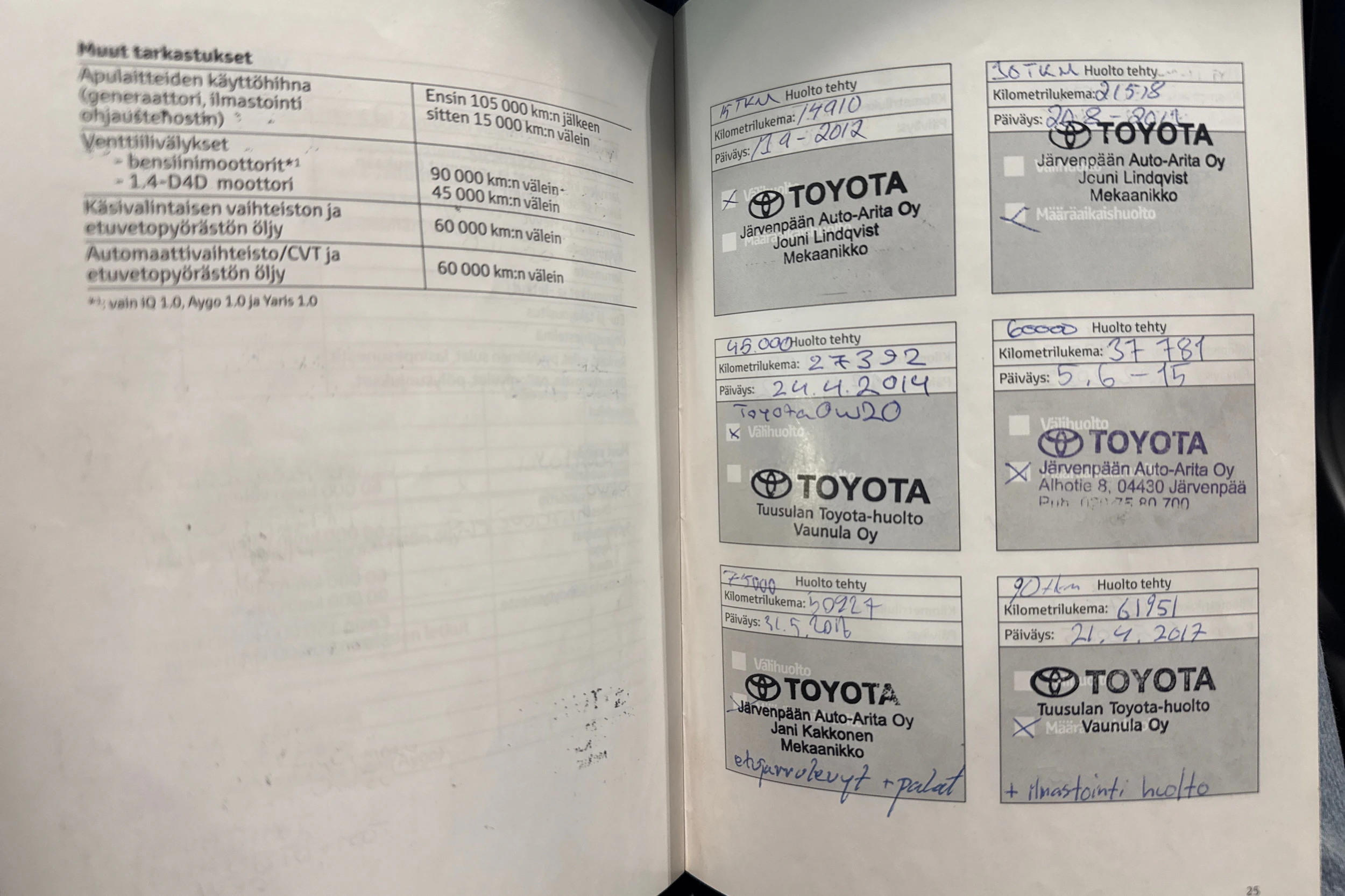 harmaa Toyota Auris 2011 kuva 18.