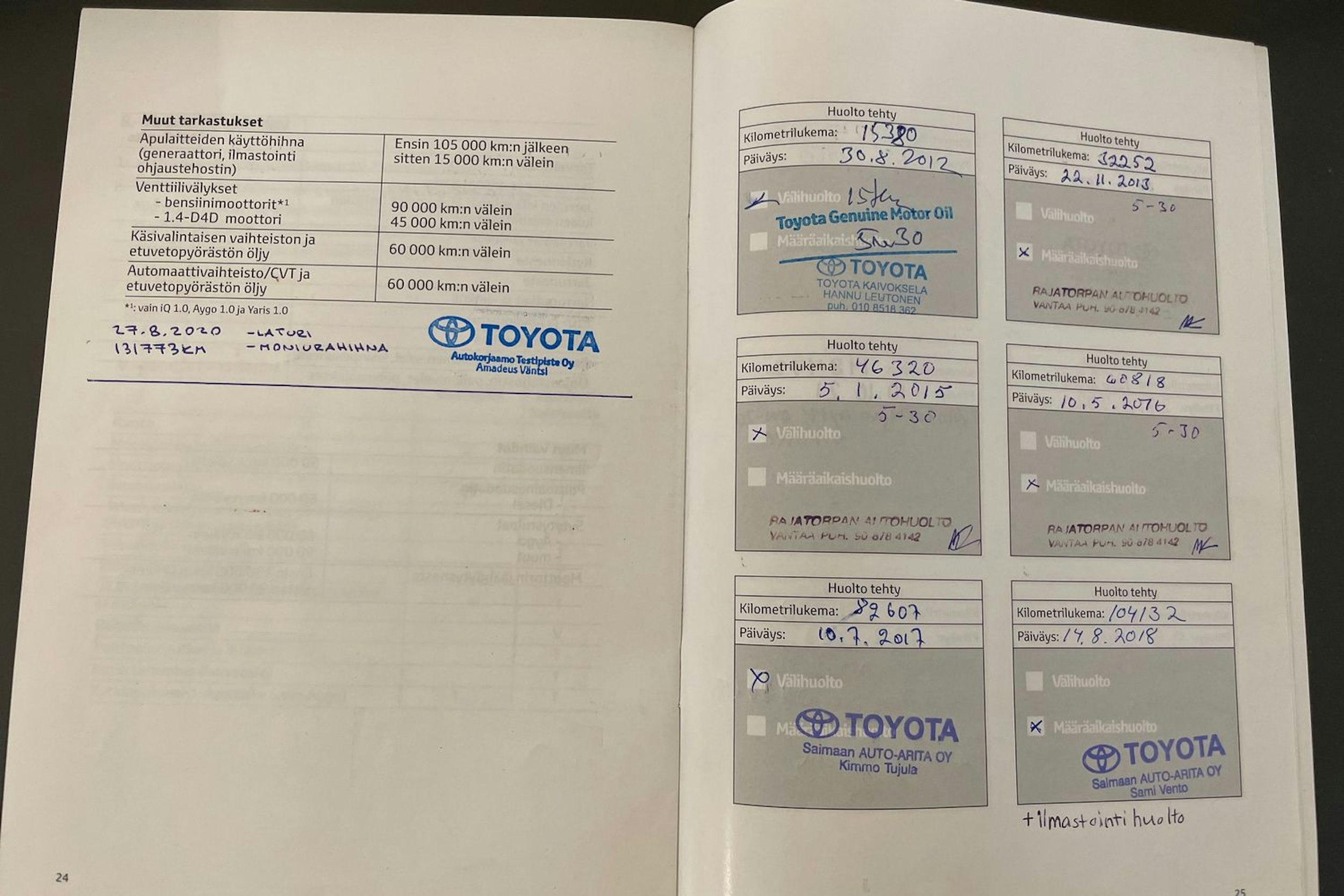 Harmaa Toyota Auris 2011 kuva 19.