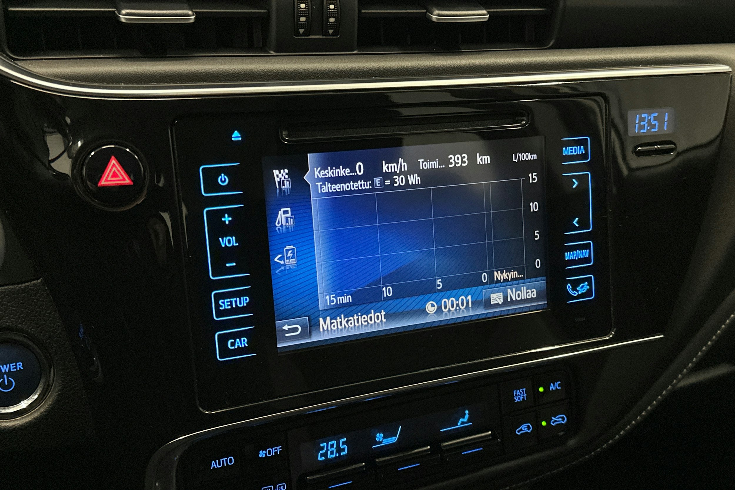 valkoinen Toyota Auris 2015 kuva 22.