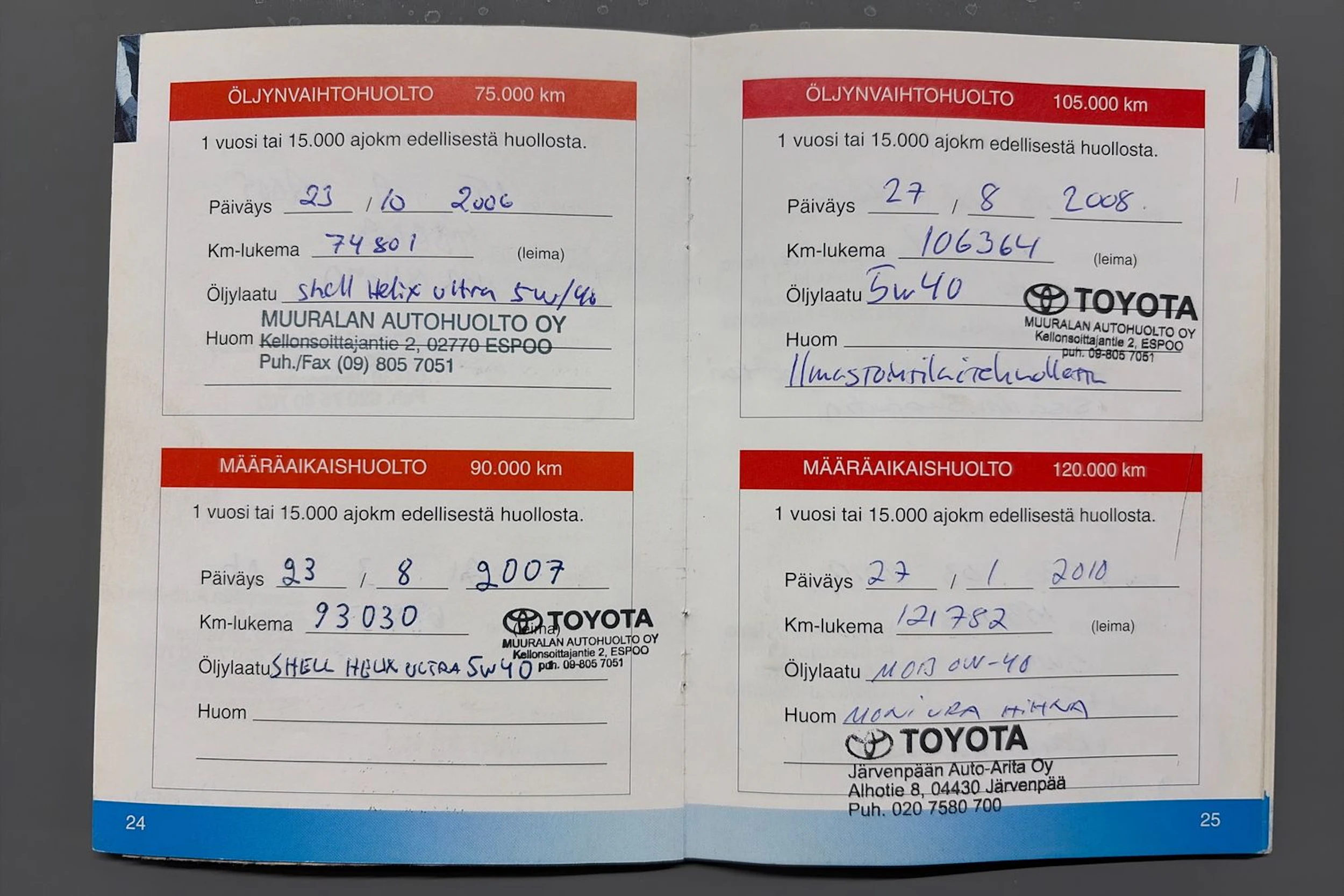 Musta Toyota AVENSIS 2004 kuva 27.