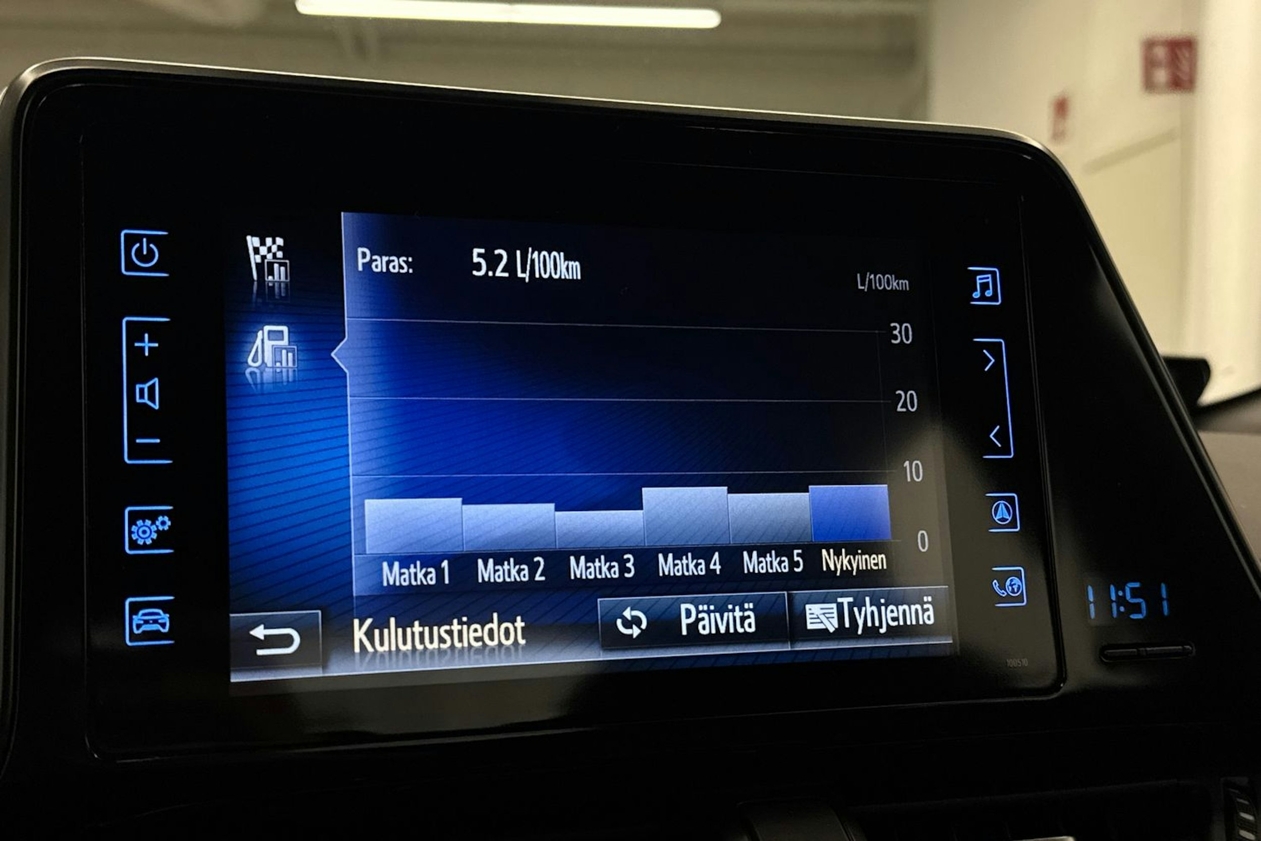 valkoinen Toyota C-HR 2016 kuva 26.