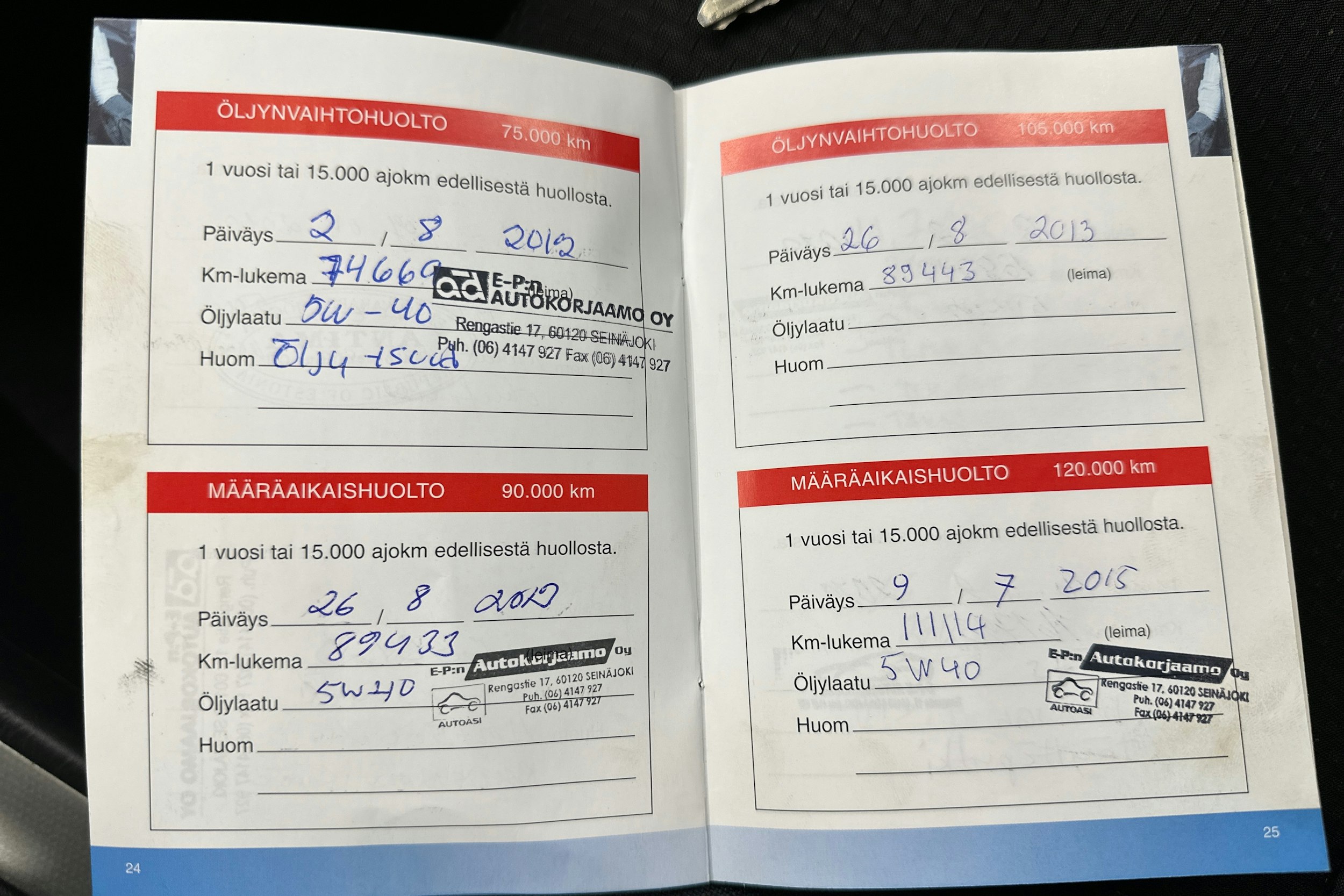 sininen Toyota Corolla 2004 kuva 20.