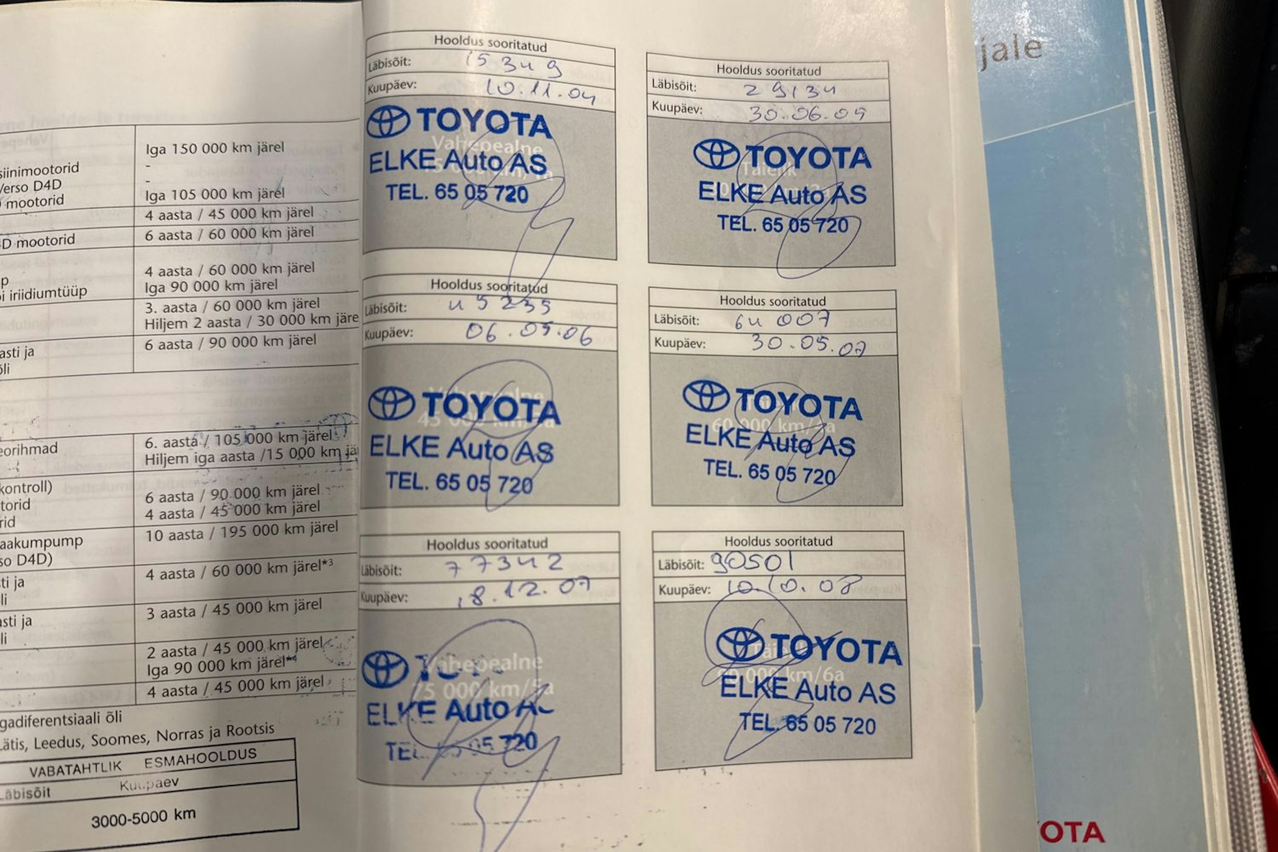 punainen Toyota Corolla 2004 kuva 28.