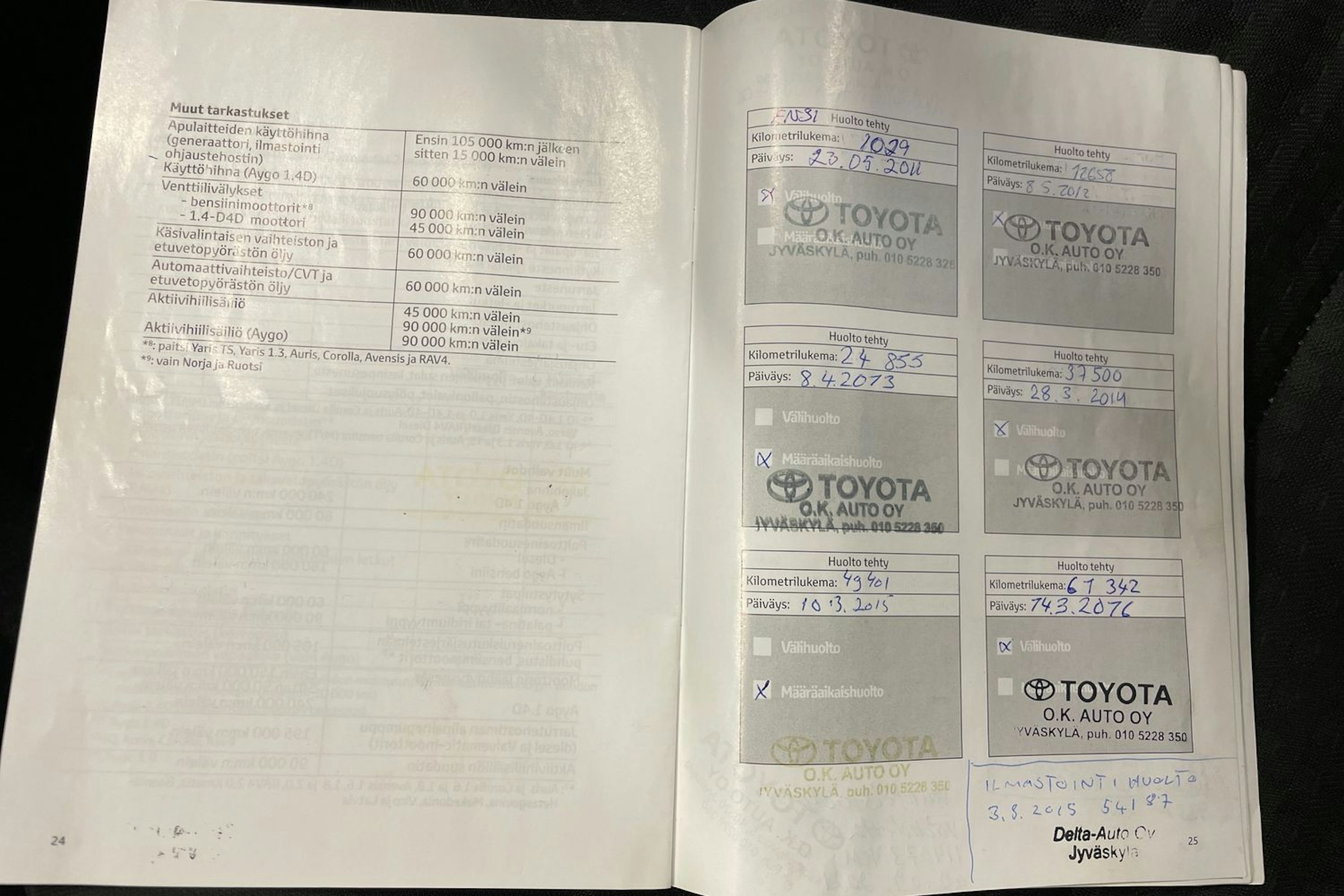 harmaa Toyota Corolla 2011 kuva 21.