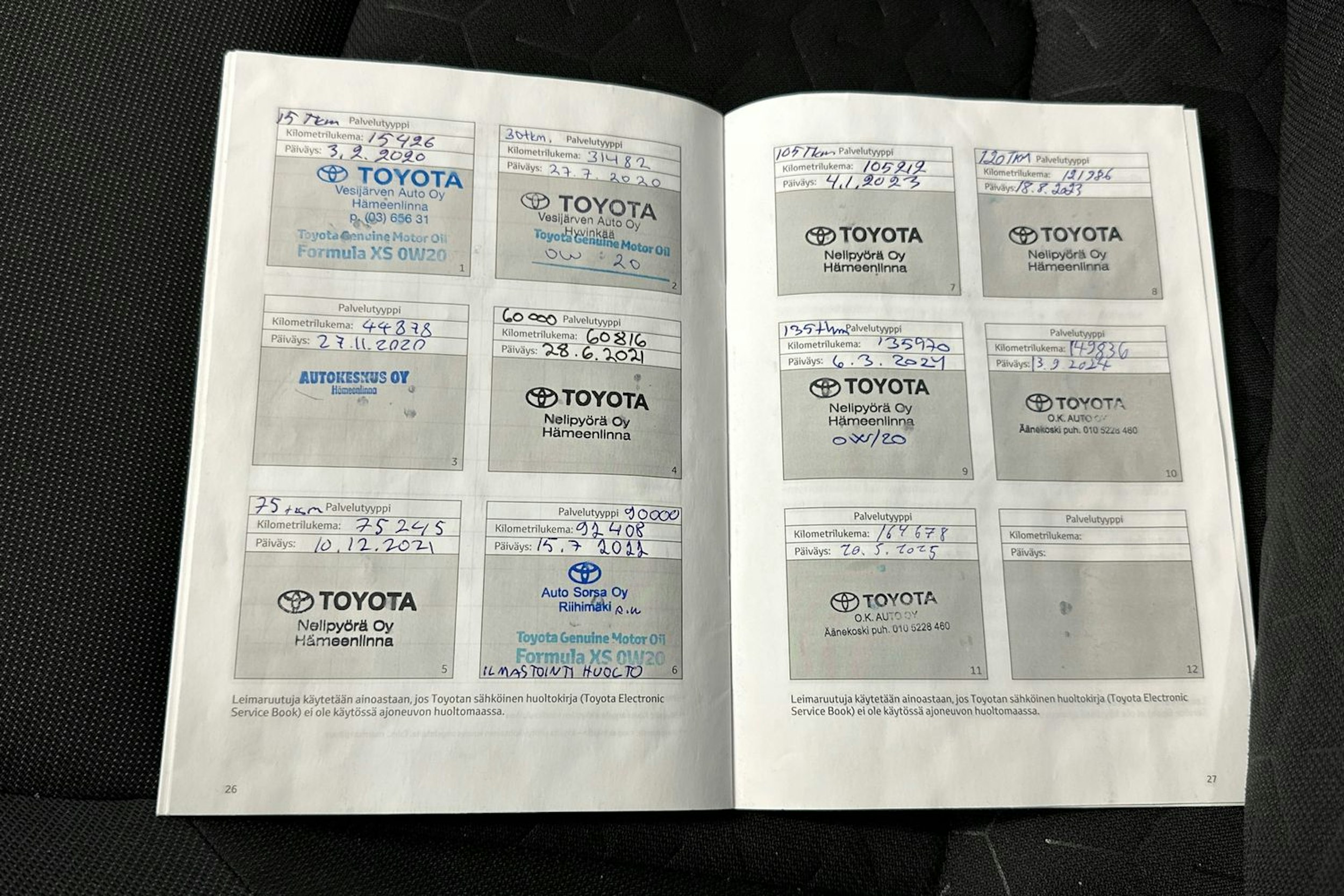 tummanvihreä metalli Toyota Corolla 2019 kuva 25.