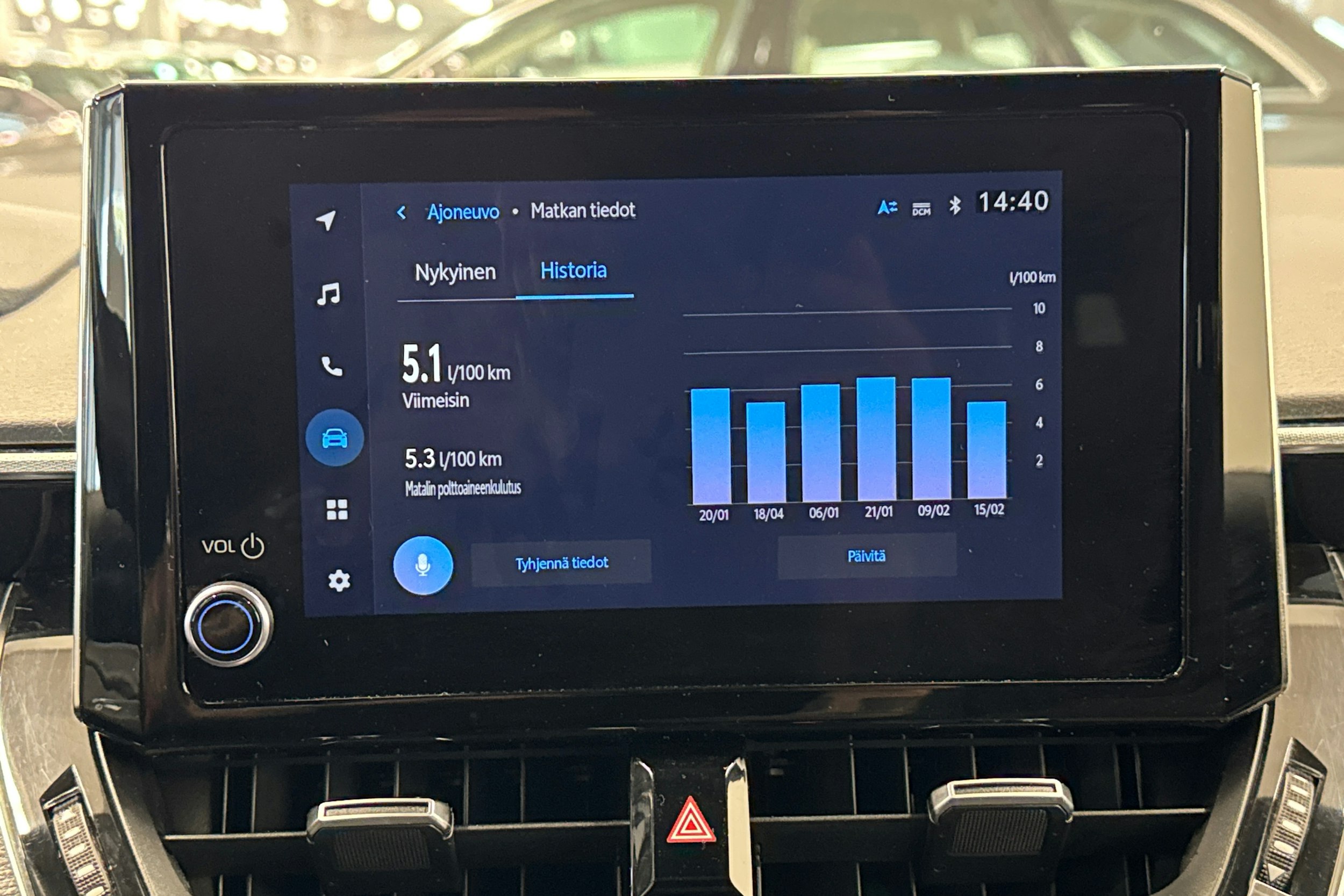 hopea Toyota Corolla 2022 kuva 18.