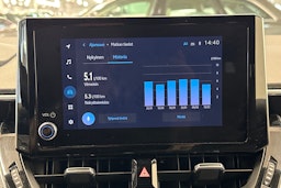 hopea Toyota Corolla 2022 kuva 18.