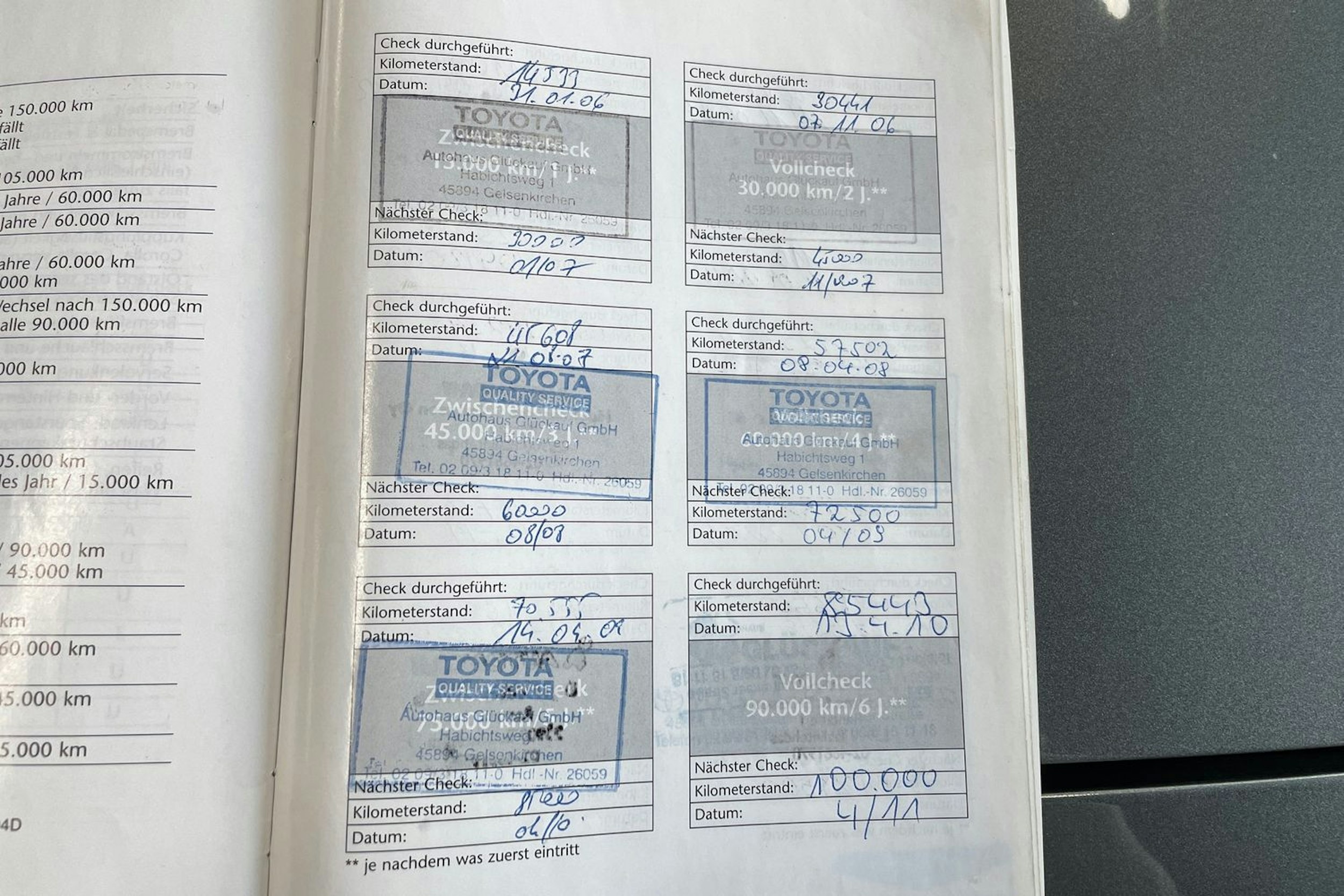 Hopea Toyota Corolla Verso 2005 kuva 21.