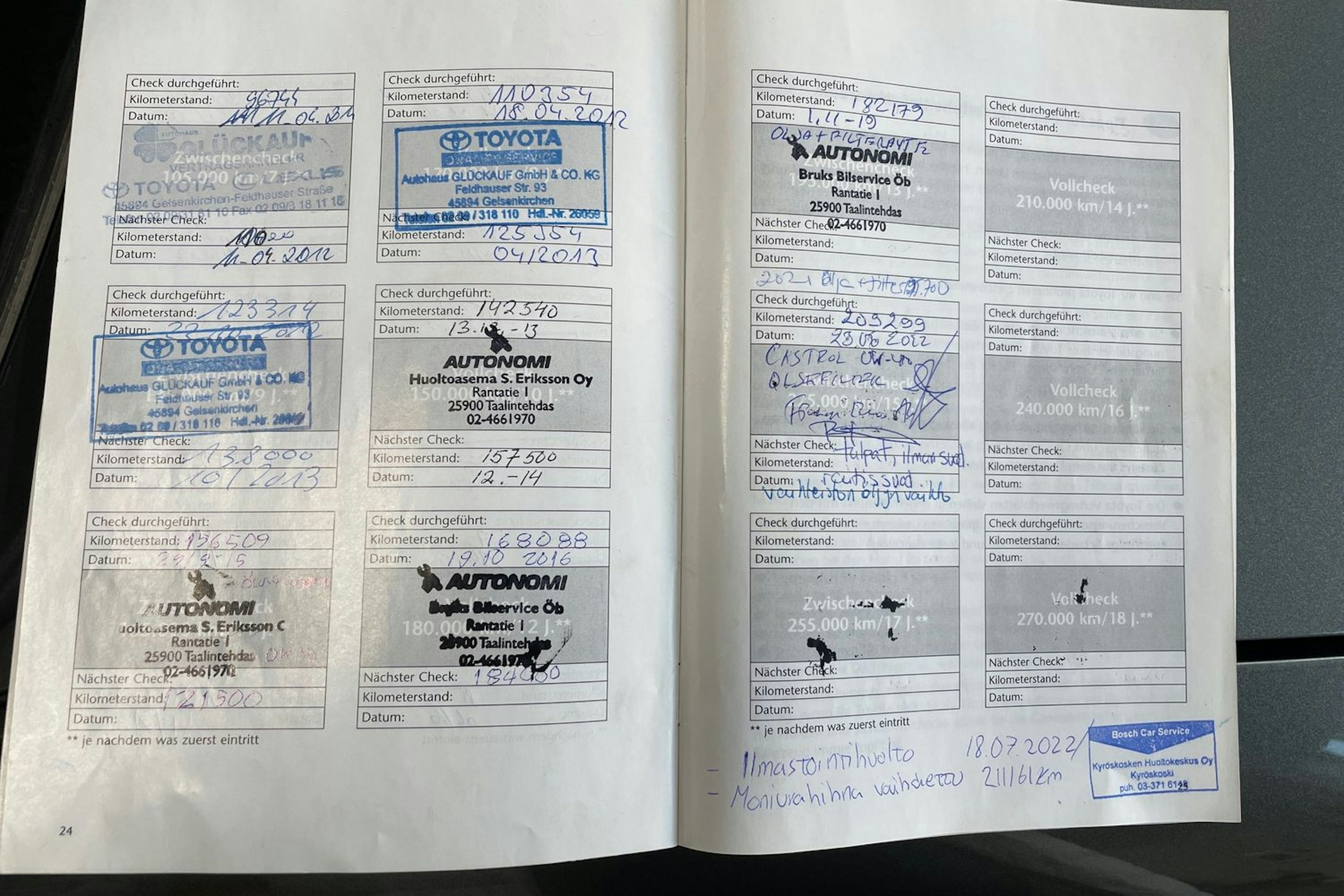 Hopea Toyota Corolla Verso 2005 kuva 22.