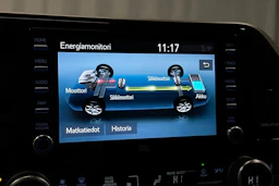 hopea Toyota Highlander 2022 kuva 22.