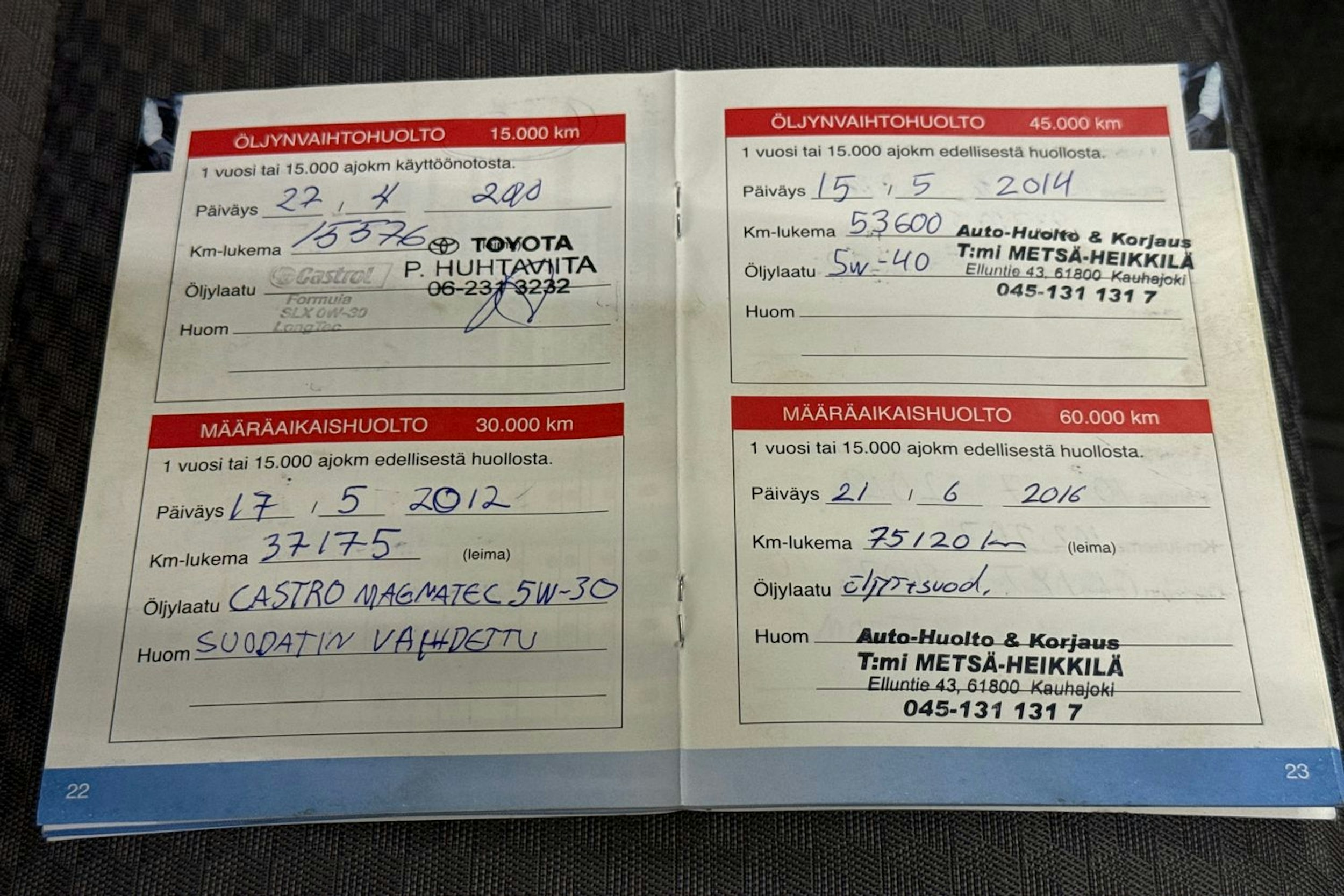 hopea Toyota Hilux 2008 kuva 24.