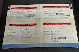 hopea Toyota Hilux 2008 kuva 24.