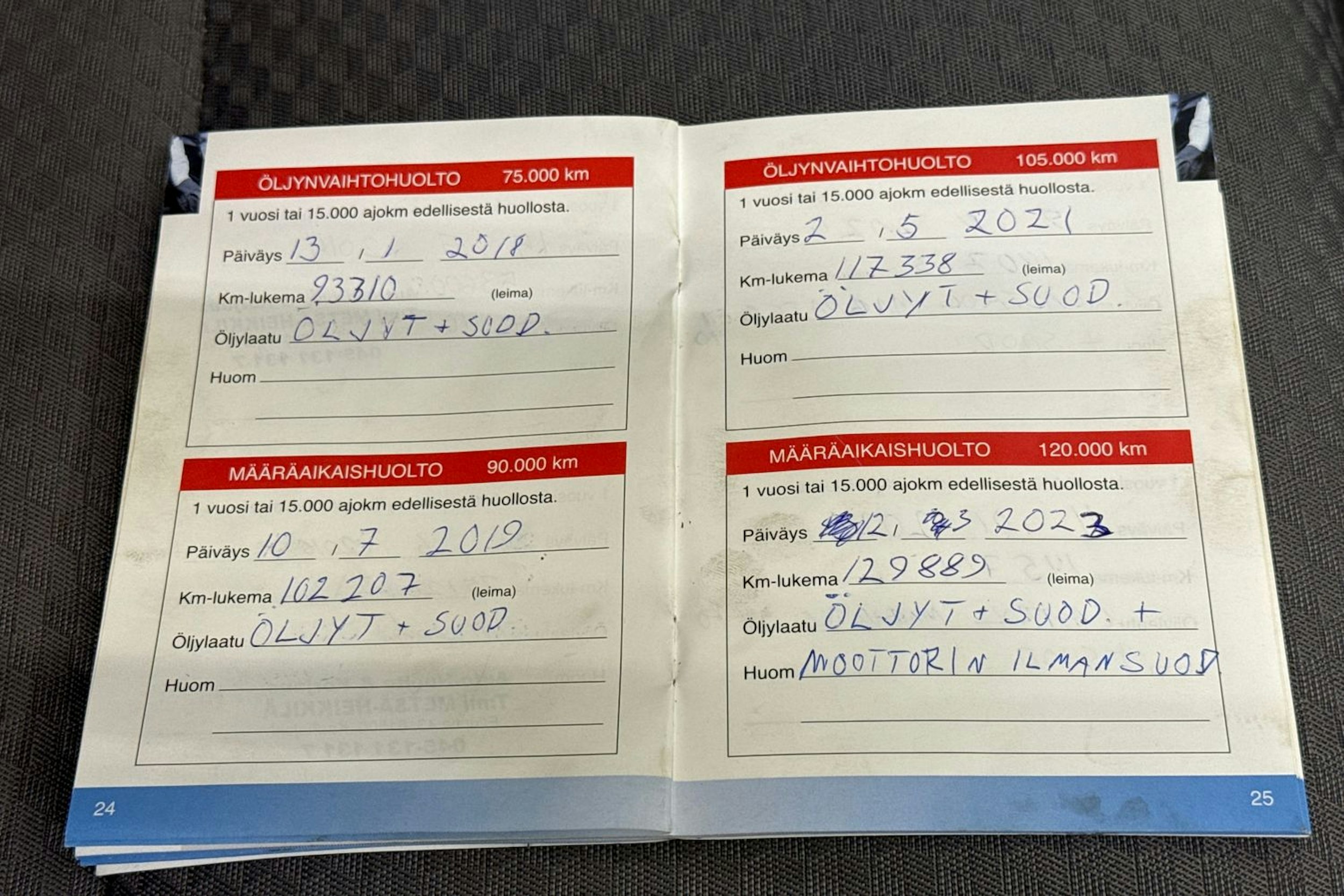 hopea Toyota Hilux 2008 kuva 25.