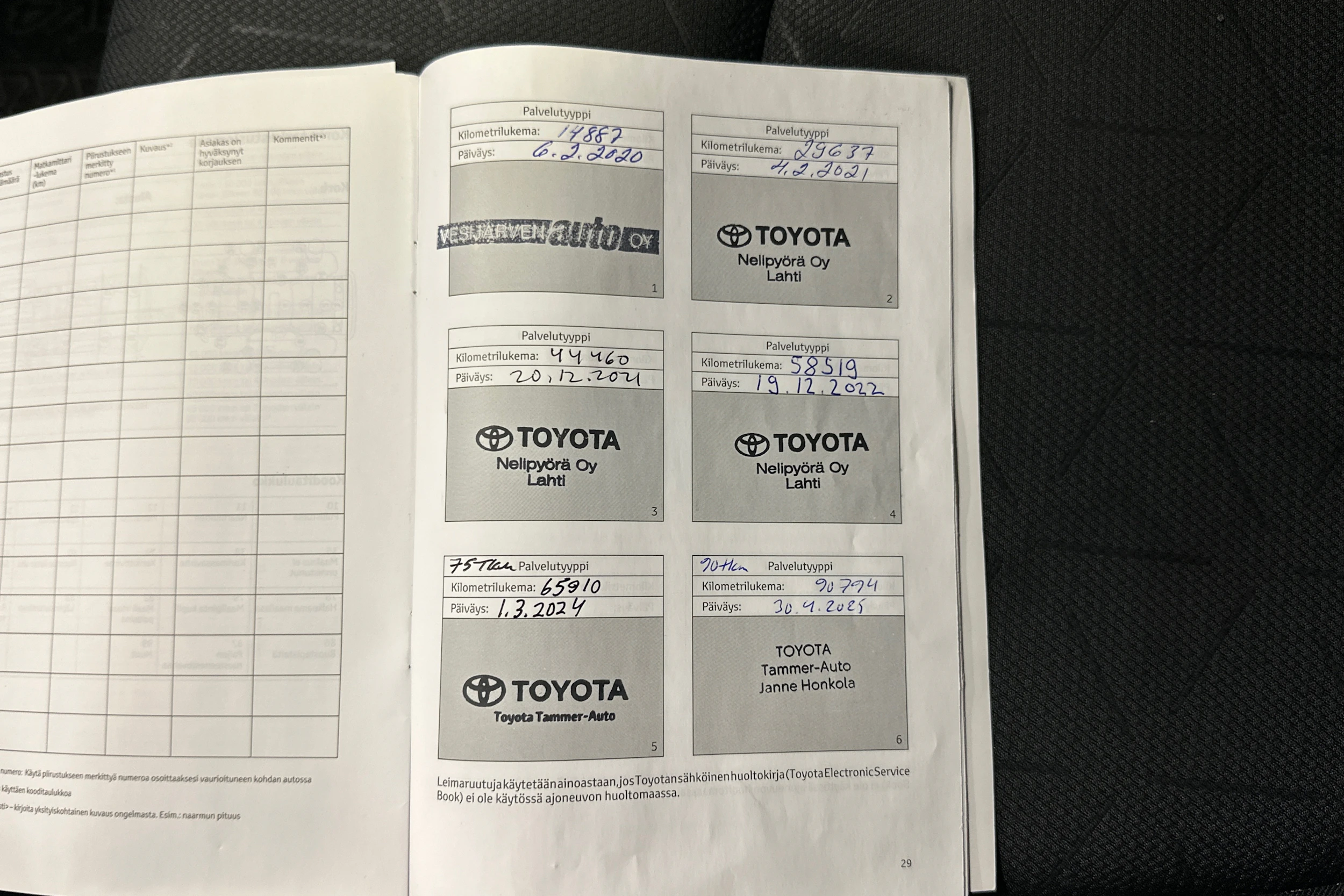 met. punainen Toyota RAV4 2019 kuva 9.