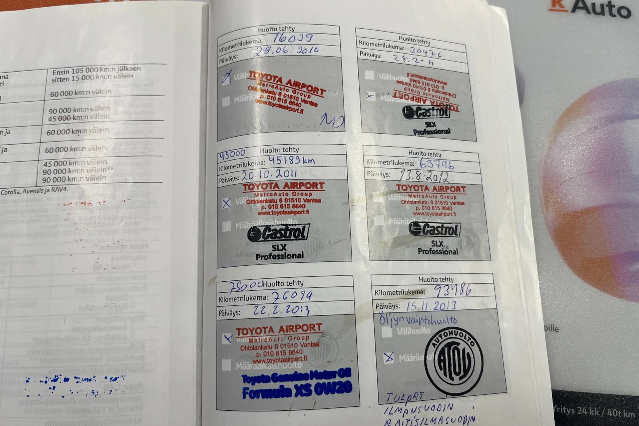 Punainen Toyota Urban Cruiser 2009 kuva 30.