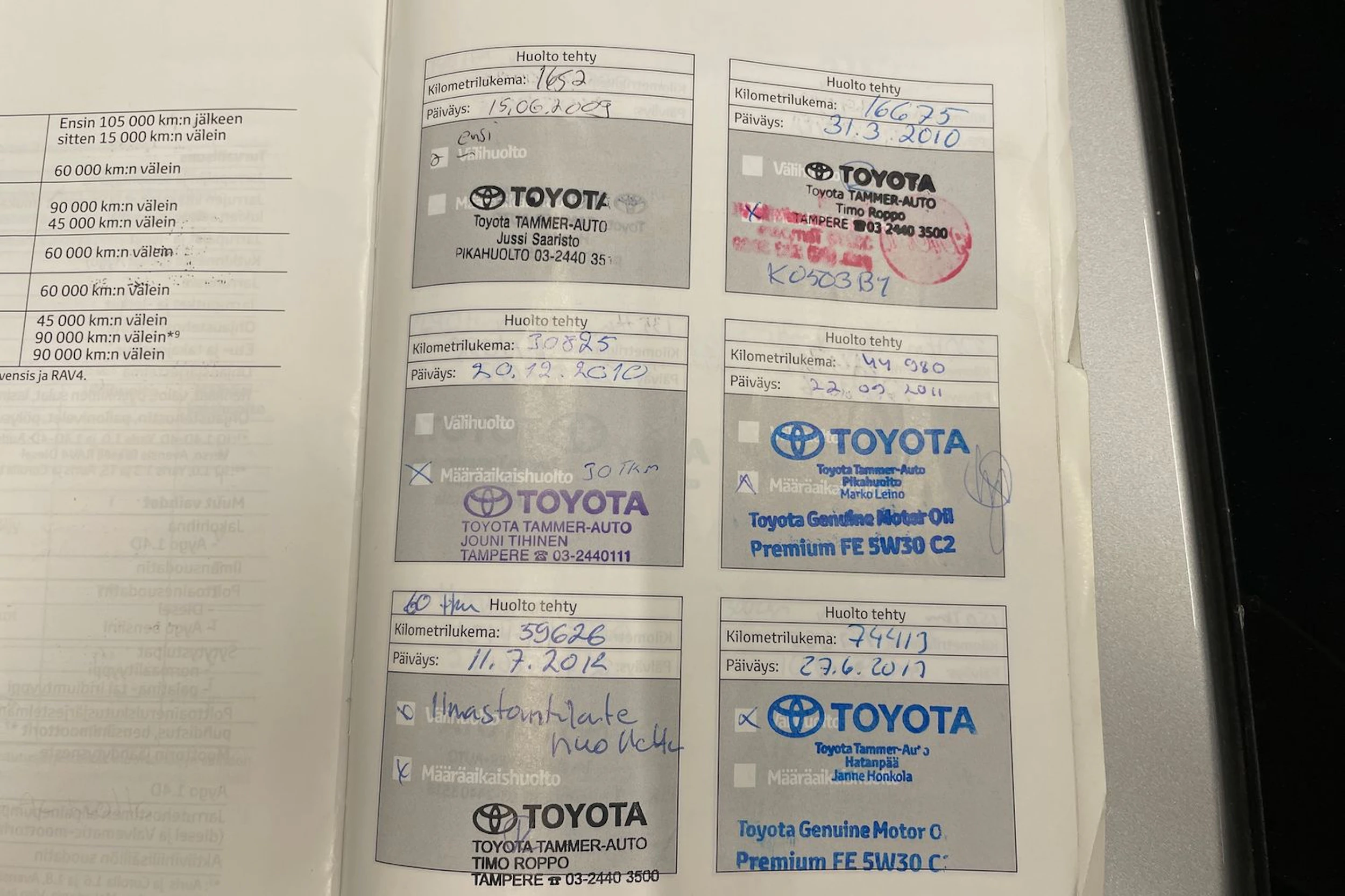 hopea Toyota Verso 2009 kuva 22.